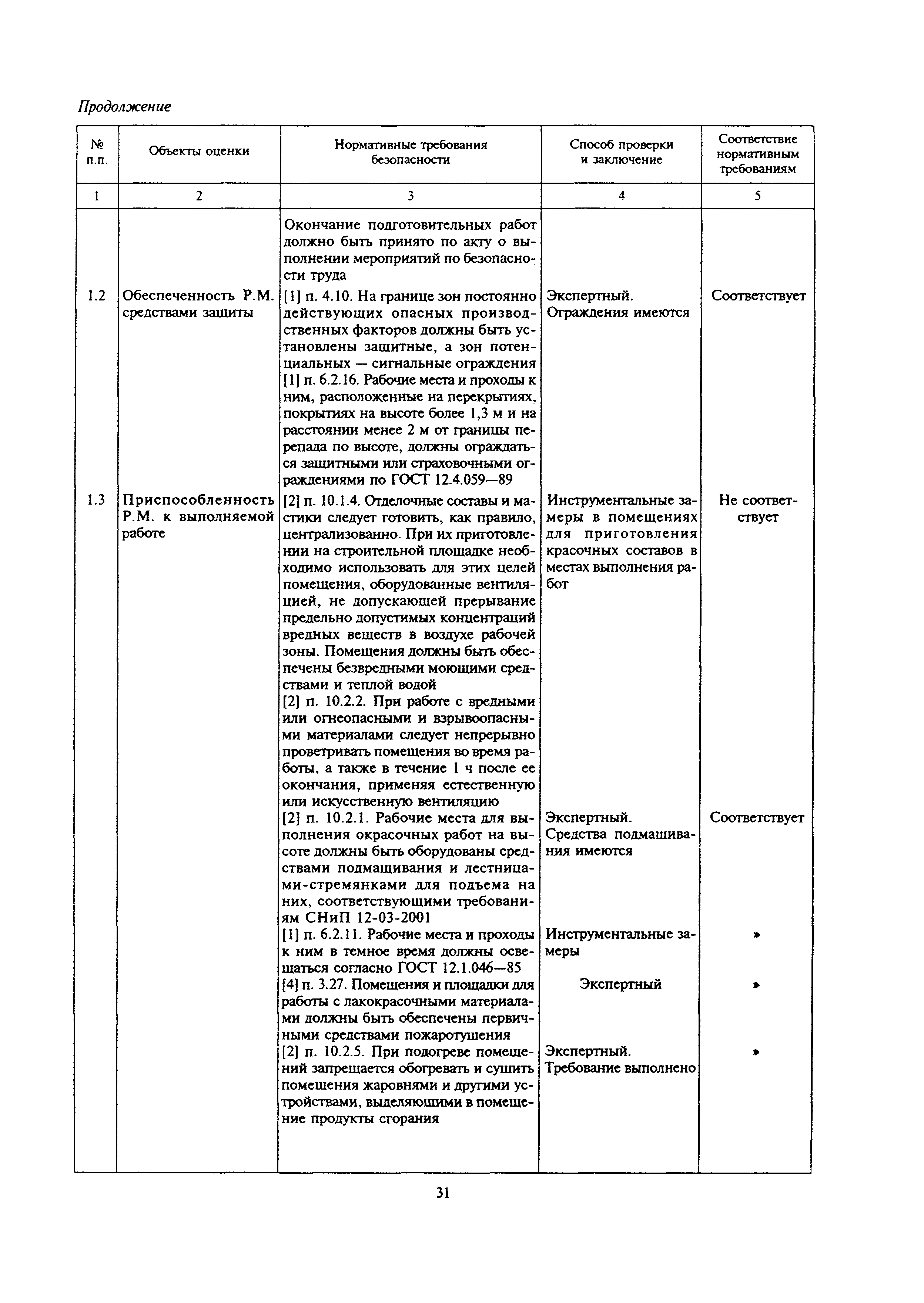 МДС 12-17.2004