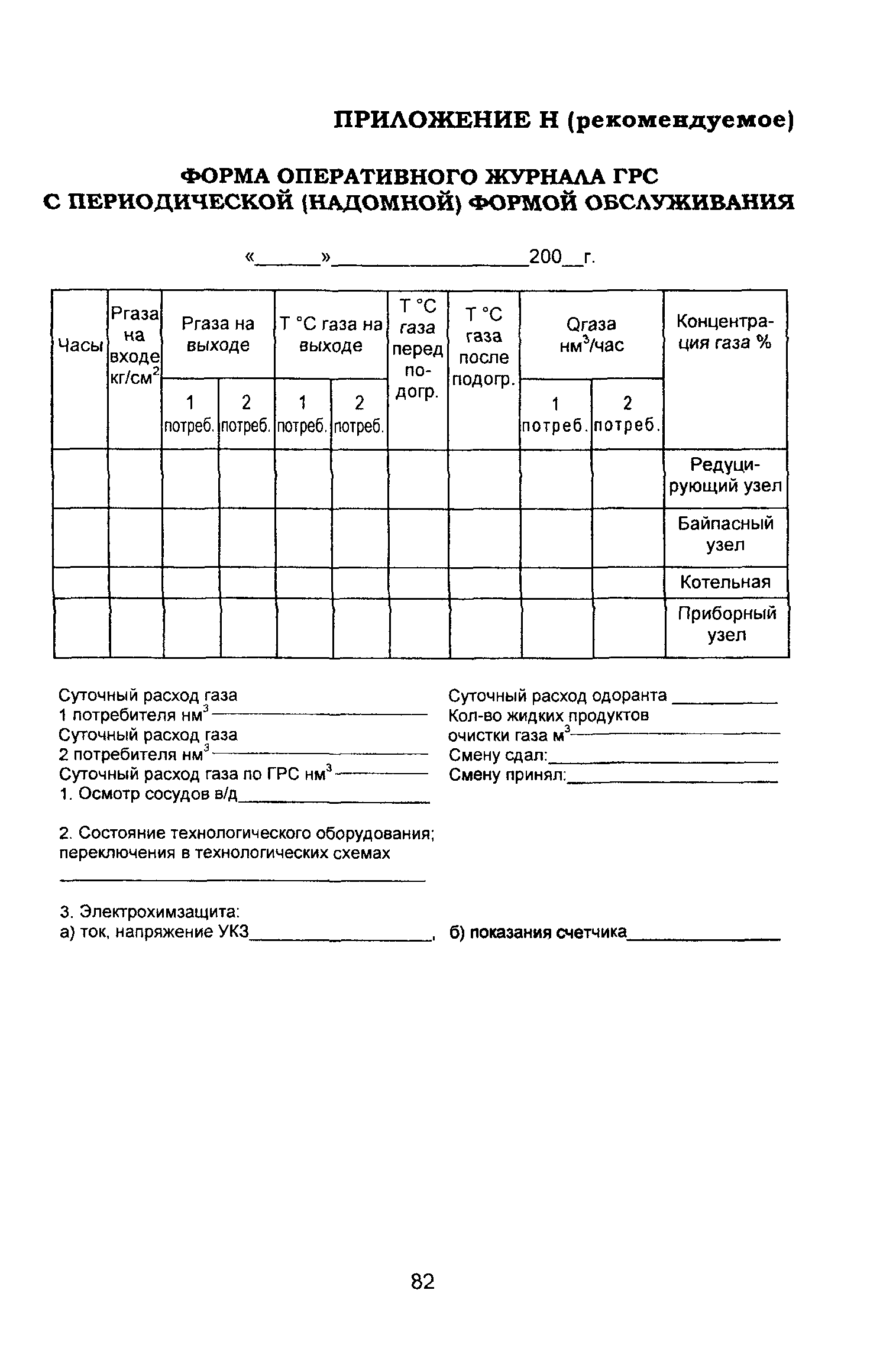 ВРД 39-1.10-069-2002