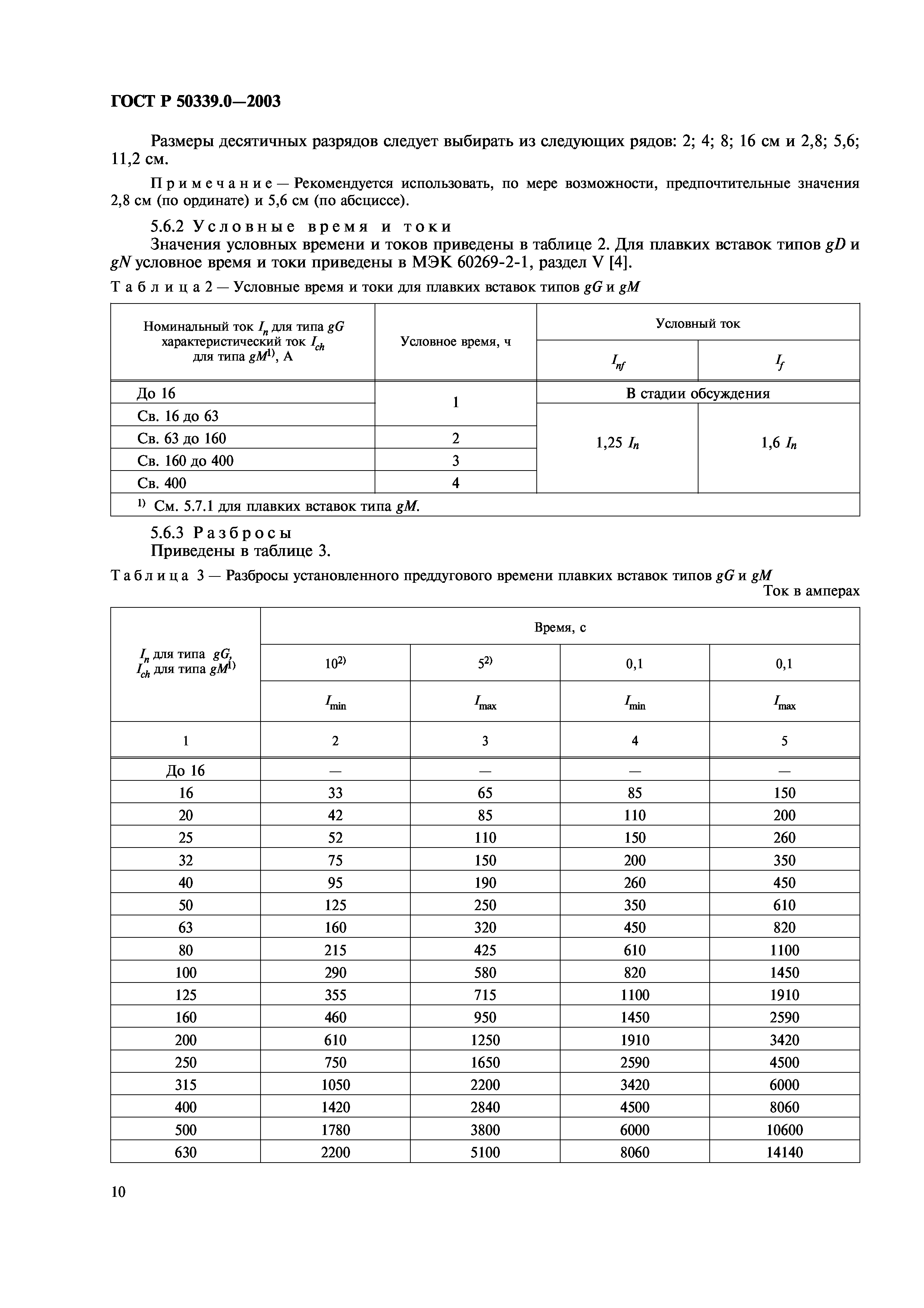 ГОСТ Р 50339.0-2003