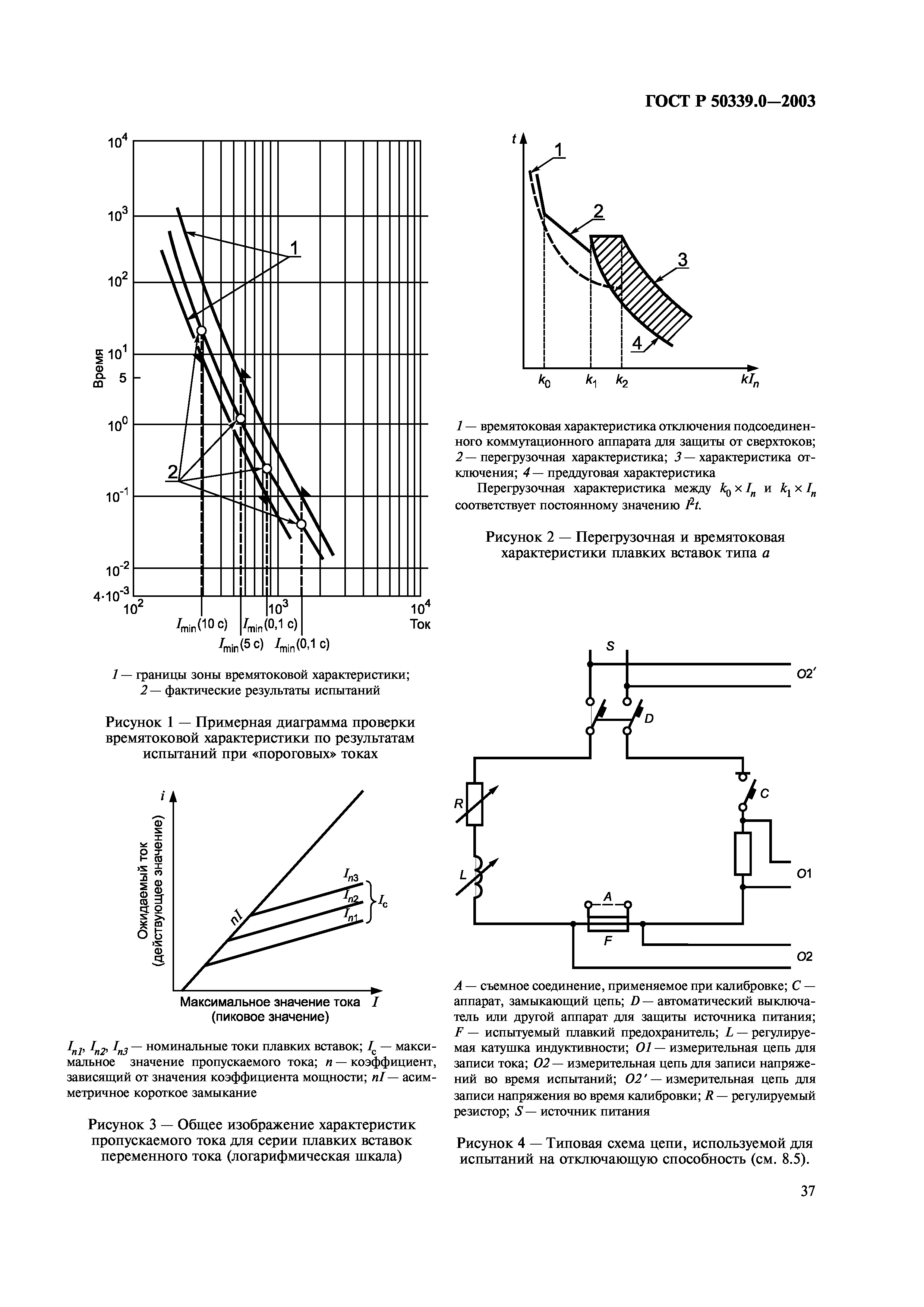 ГОСТ Р 50339.0-2003