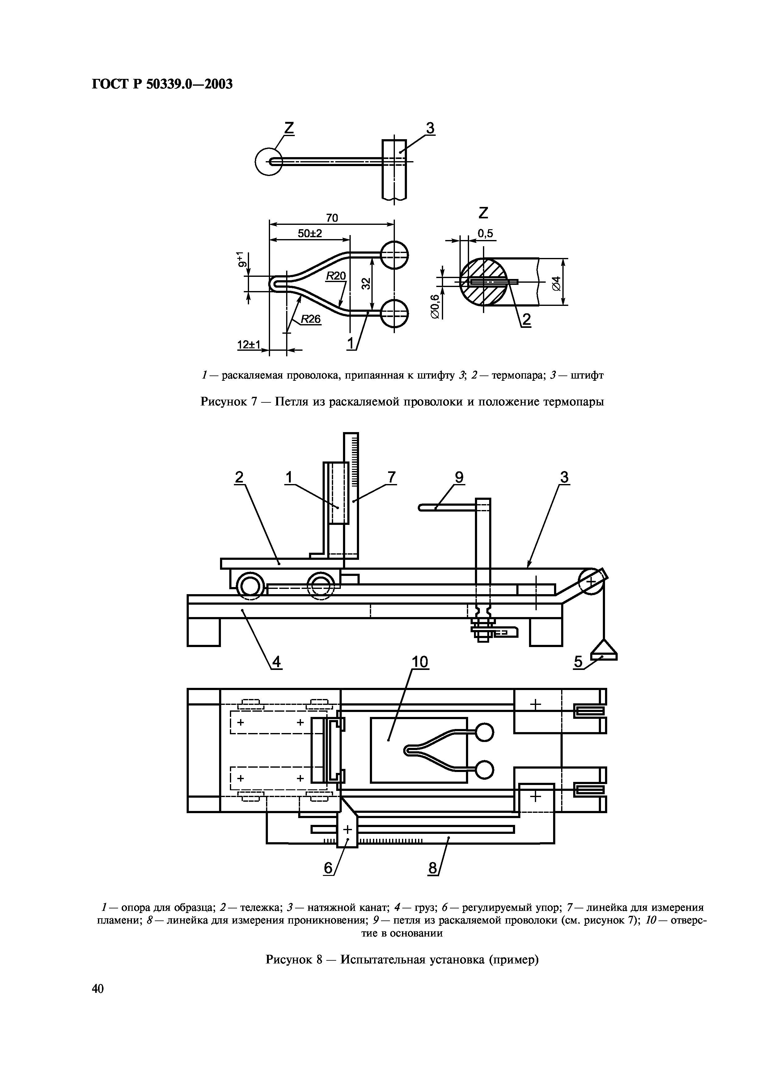 ГОСТ Р 50339.0-2003