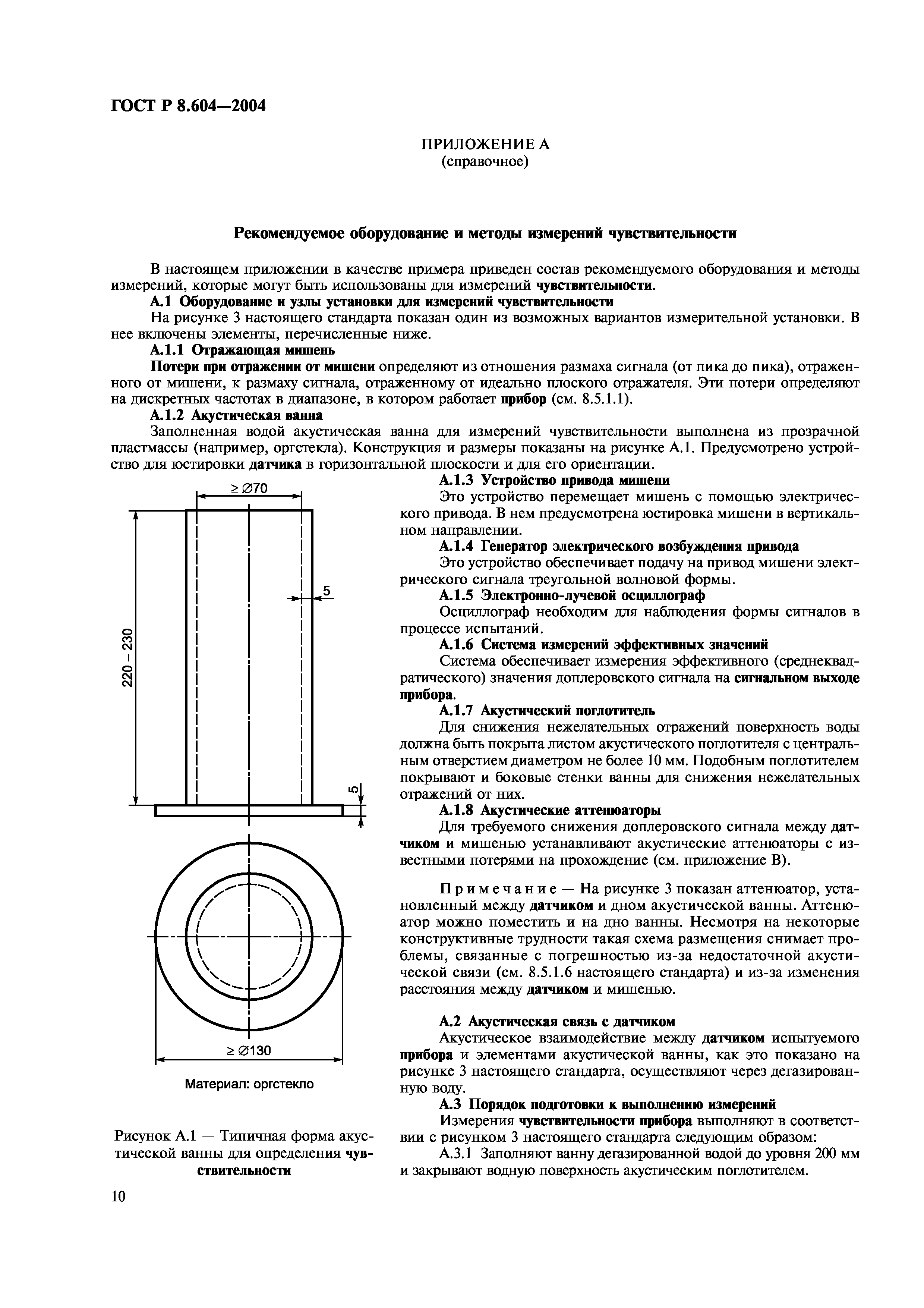 ГОСТ Р 8.604-2004