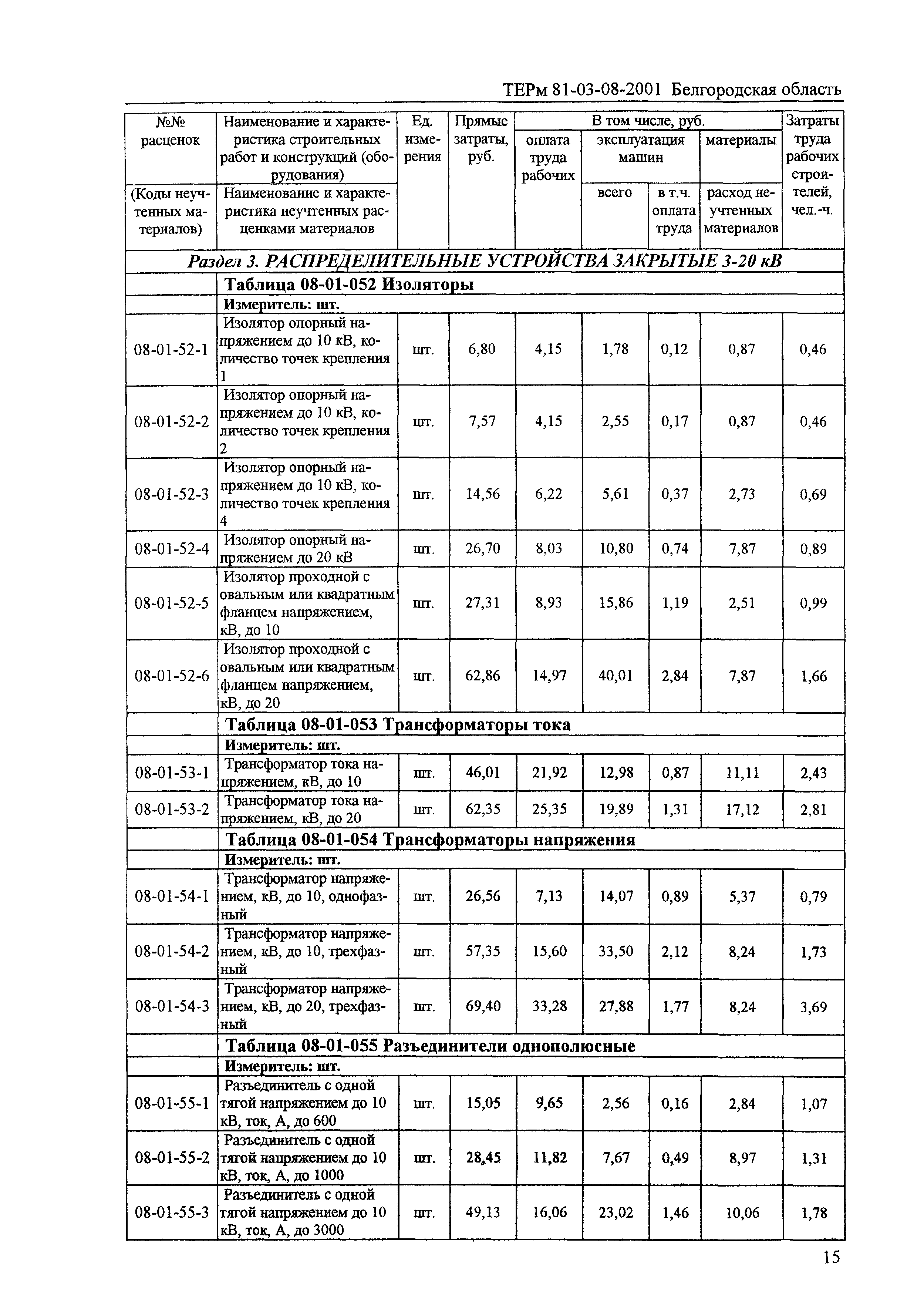 ТЕРм Белгородская область 81-03-08-2001