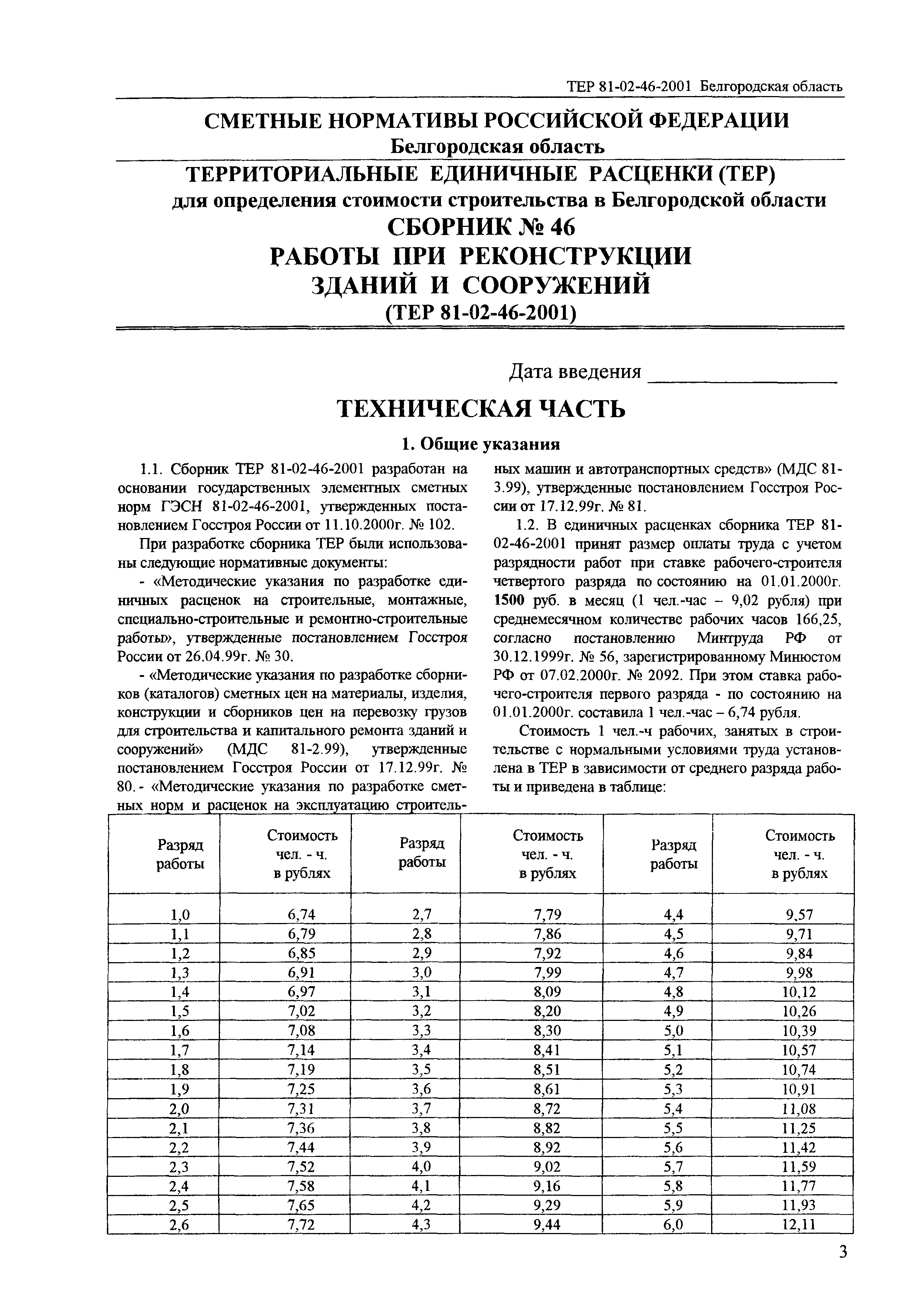 ТЕР 2001-46 Белгородской области