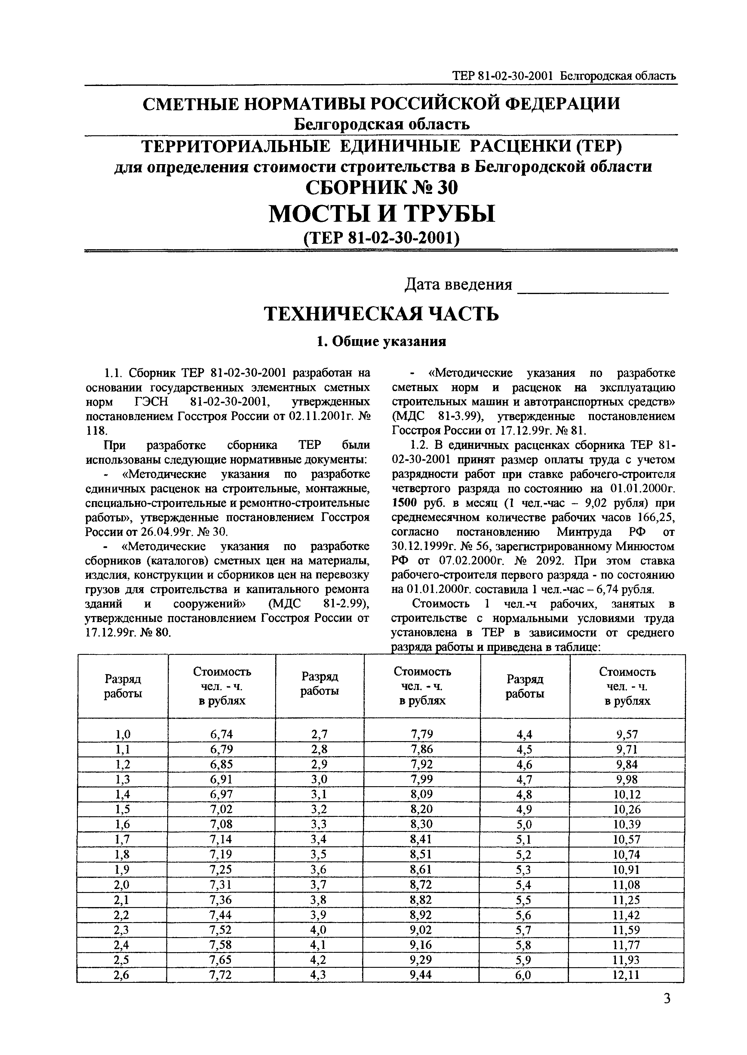 ТЕР 2001-30 Белгородской области