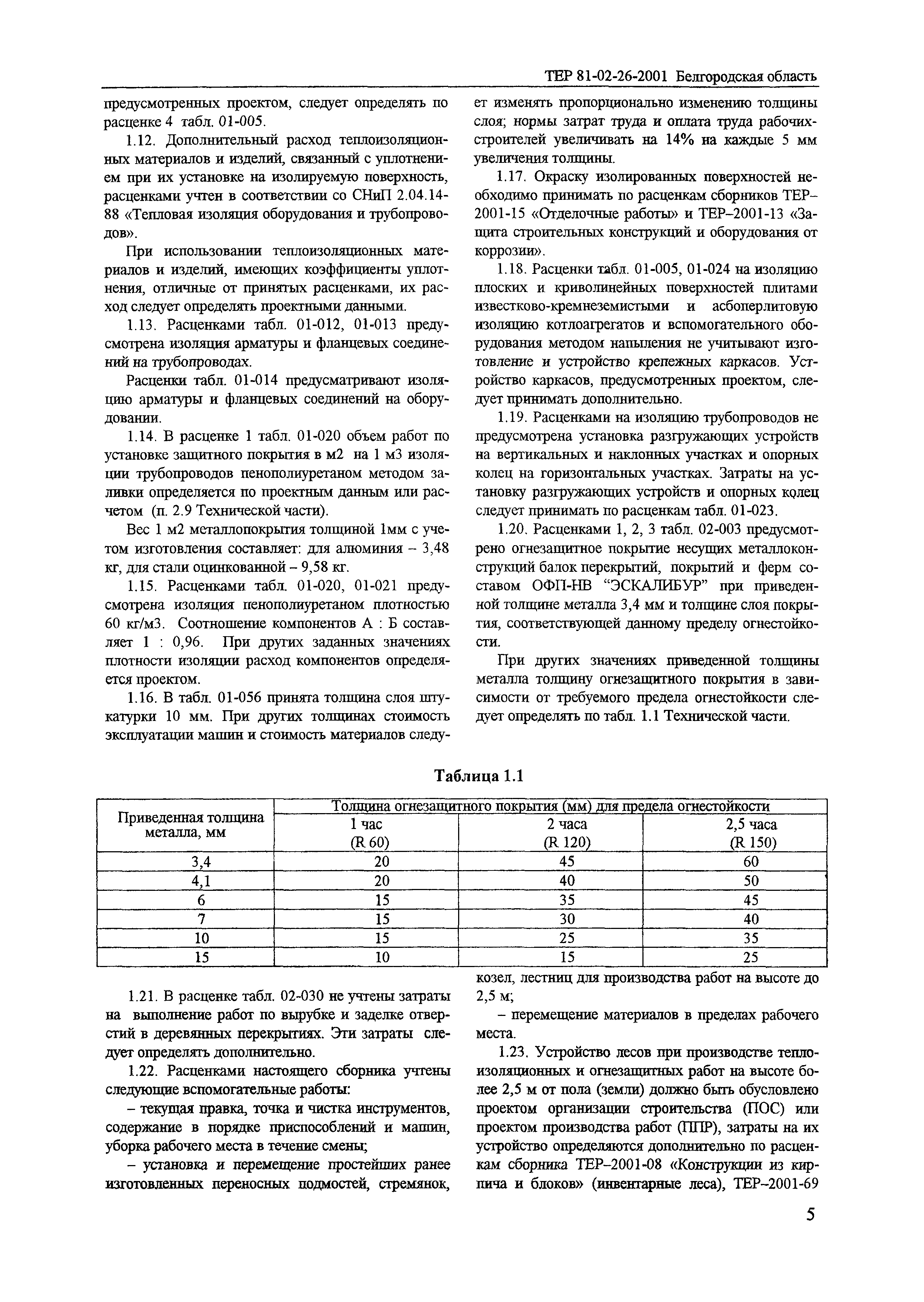 ТЕР 2001-26 Белгородской области