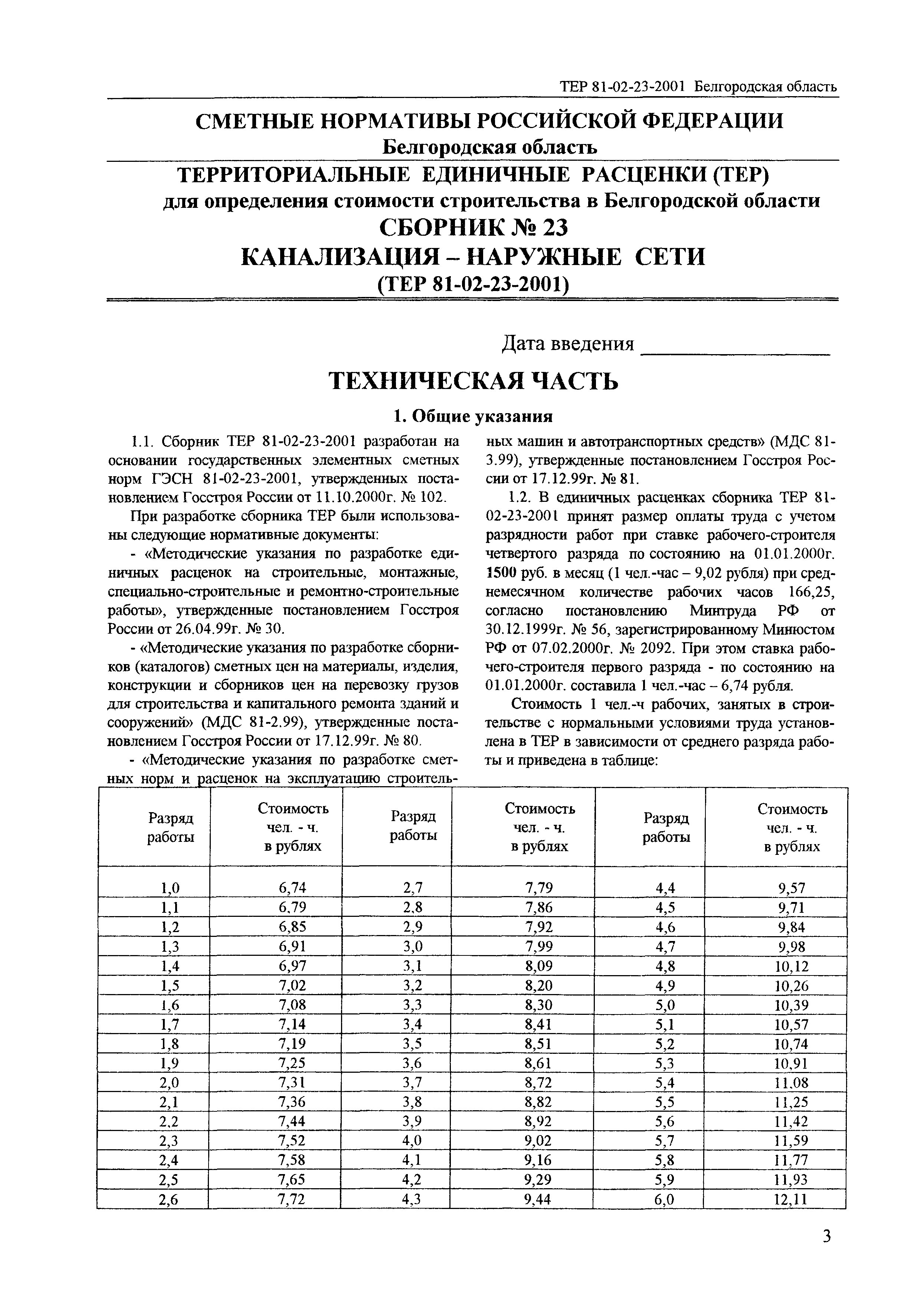 ТЕР 2001-23 Белгородской области