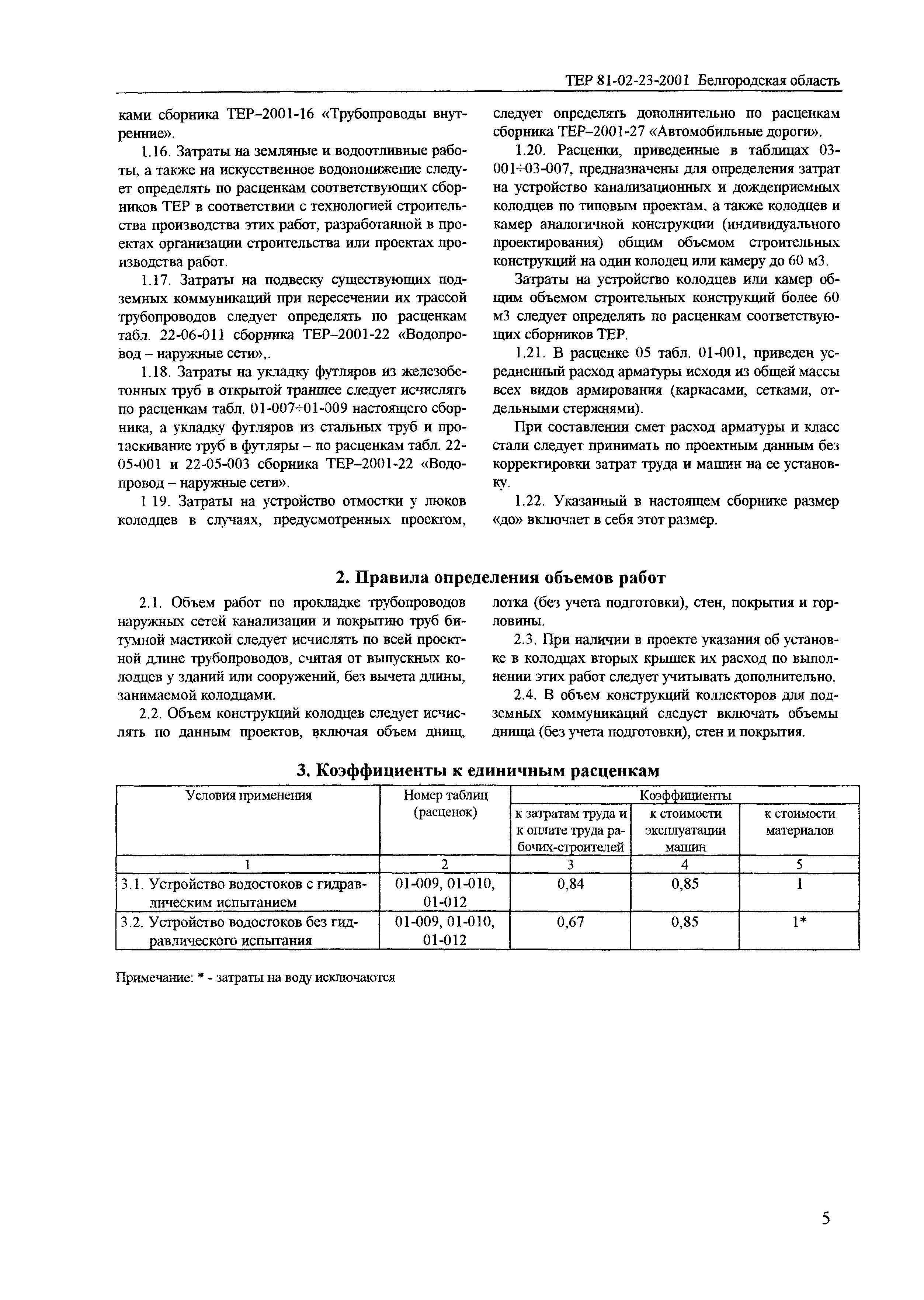 ТЕР 2001-23 Белгородской области