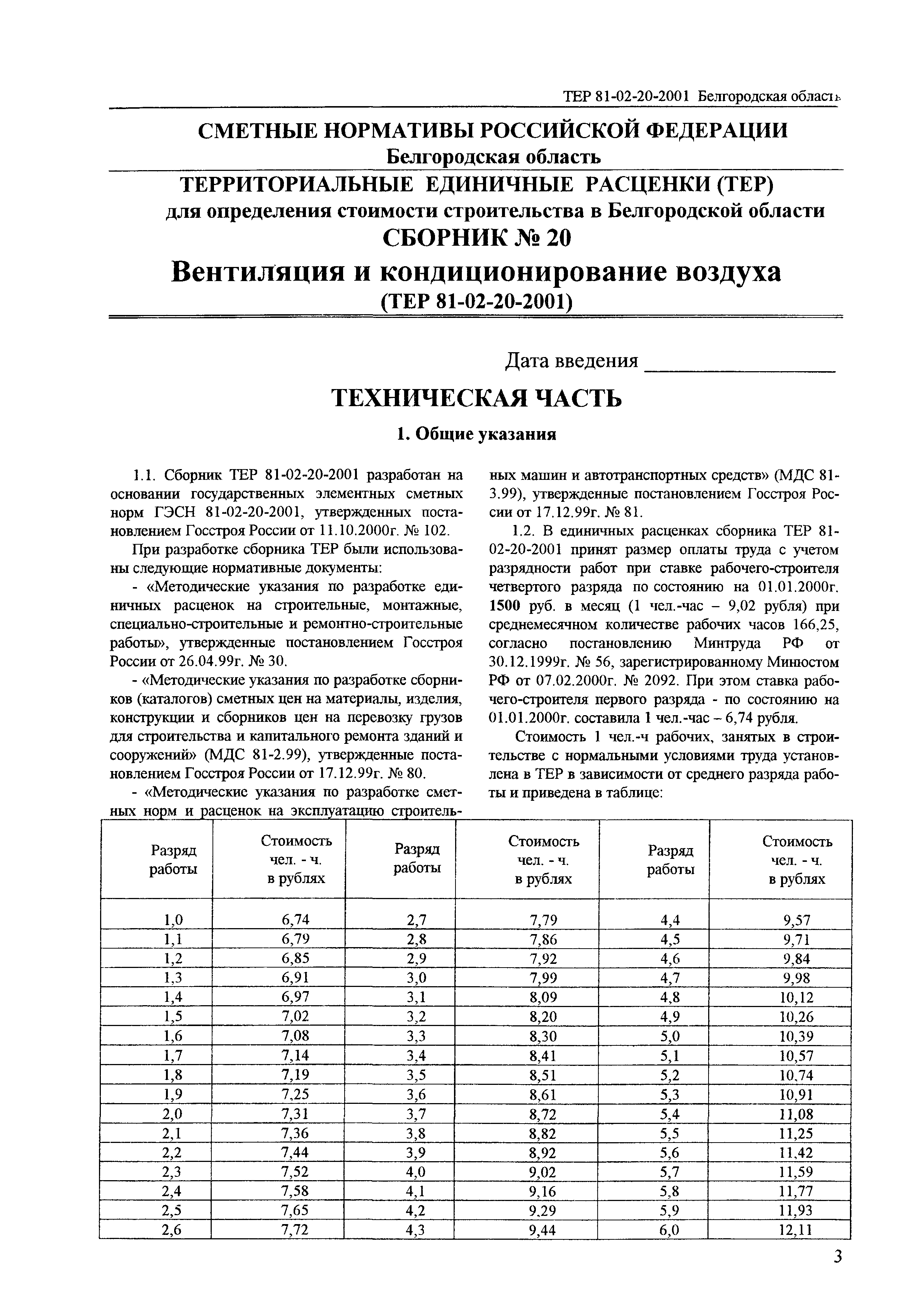 ТЕР 2001-20 Белгородской области