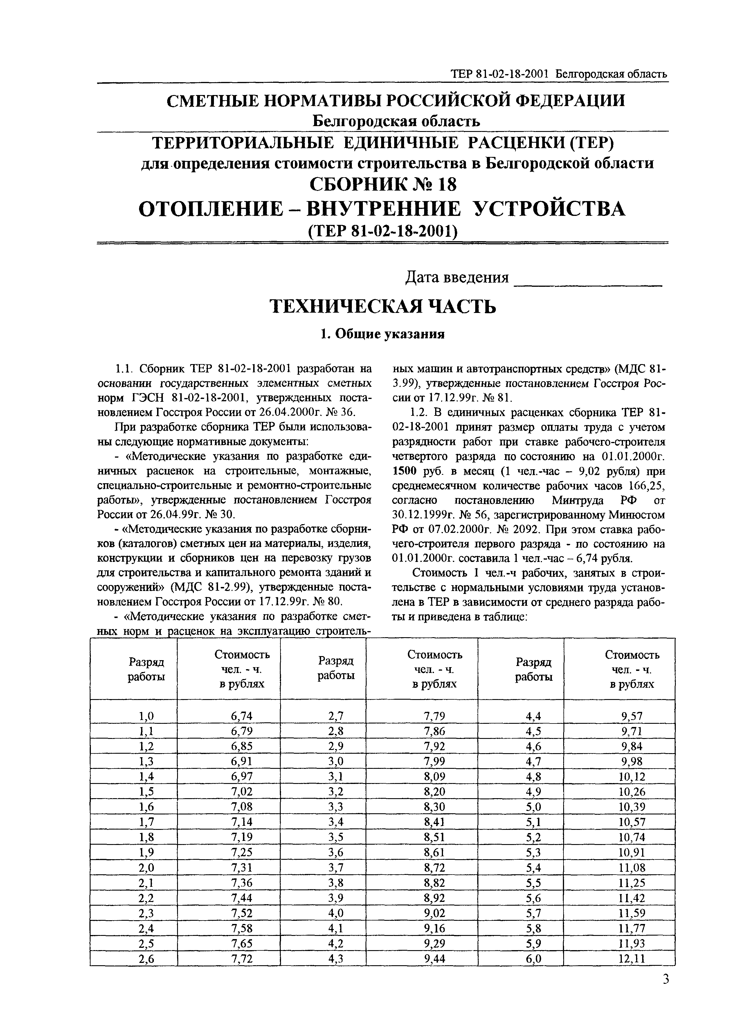 ТЕР 2001-18 Белгородской области