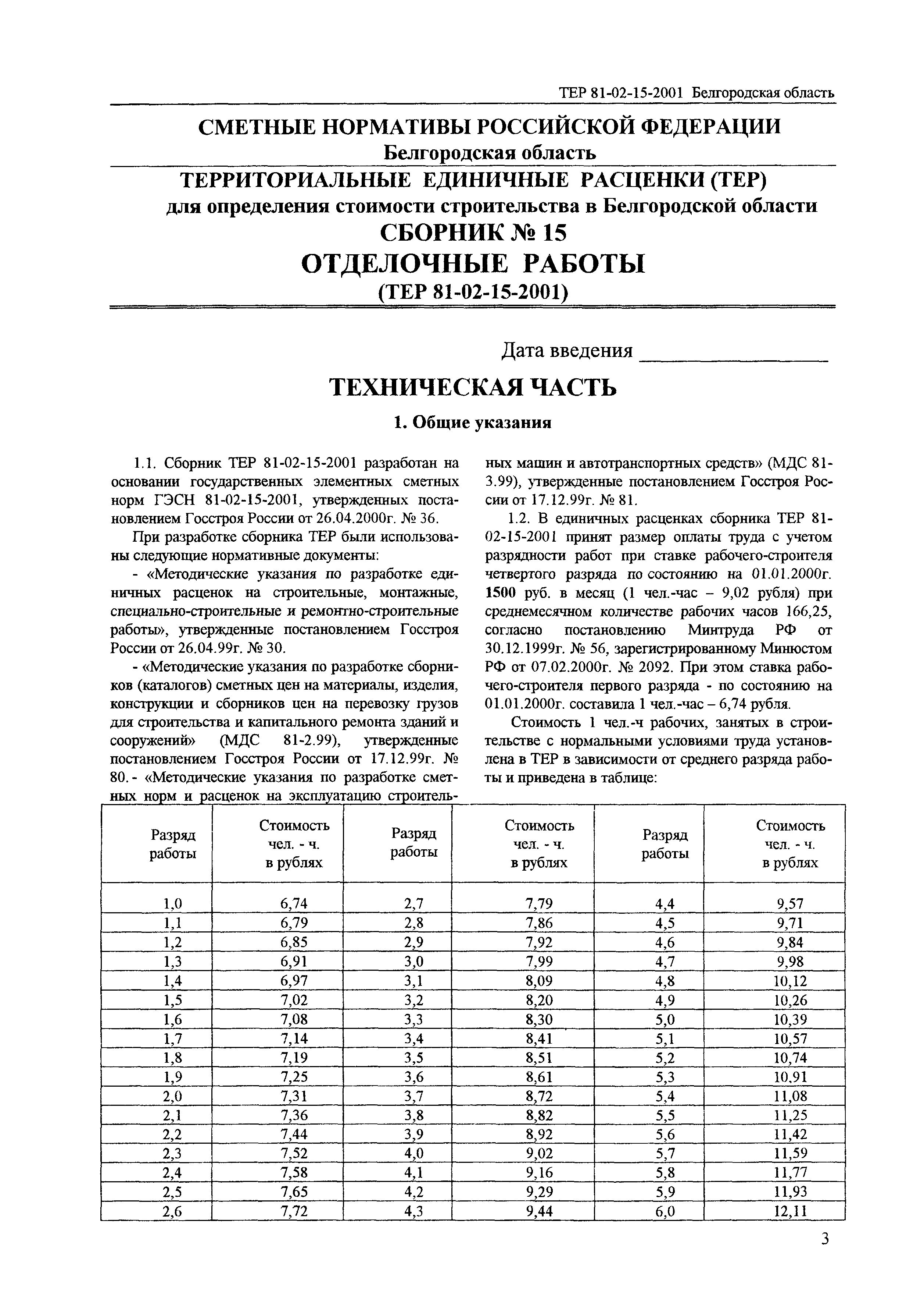 ТЕР 2001-15 Белгородской области