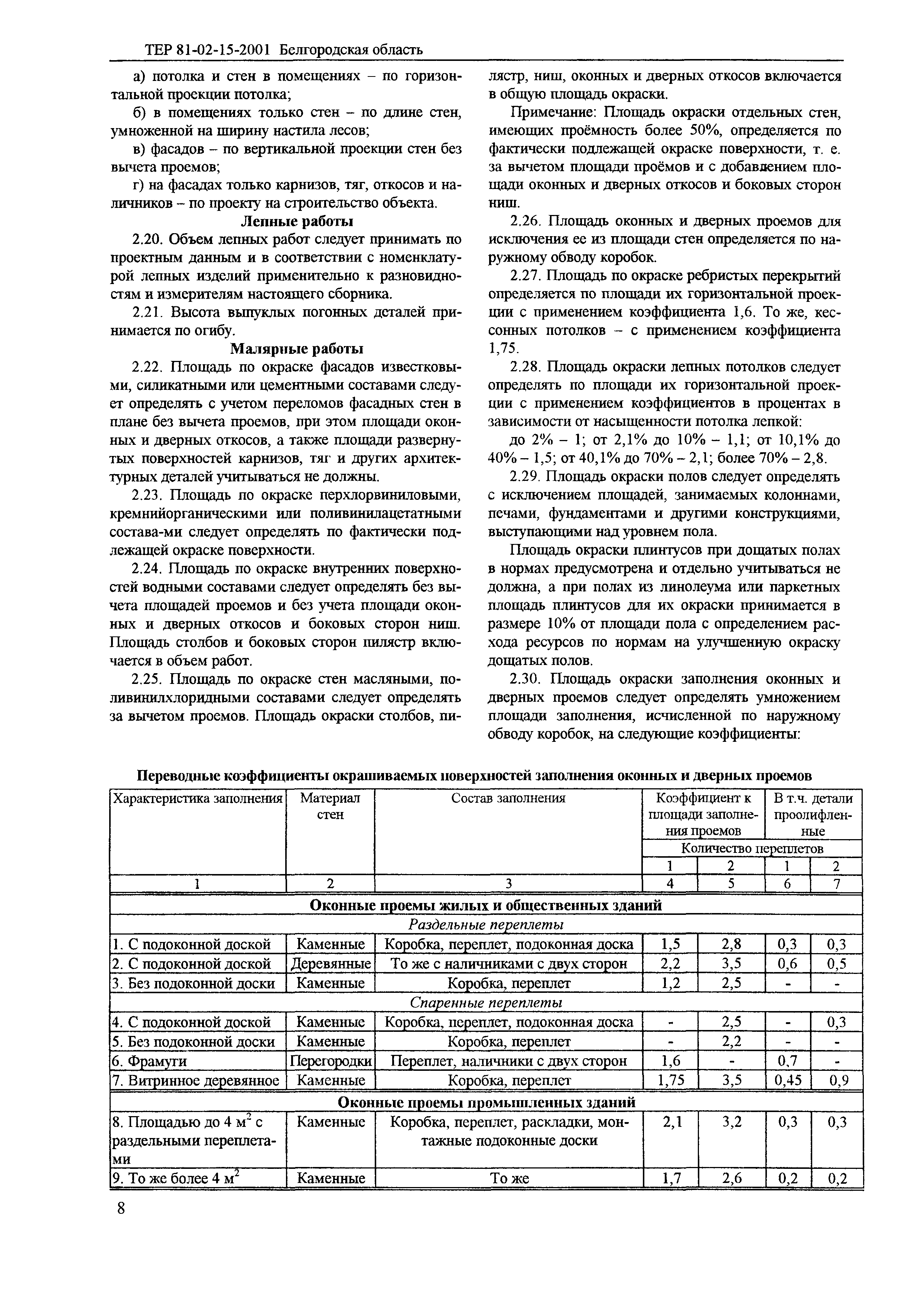 ТЕР 2001-15 Белгородской области