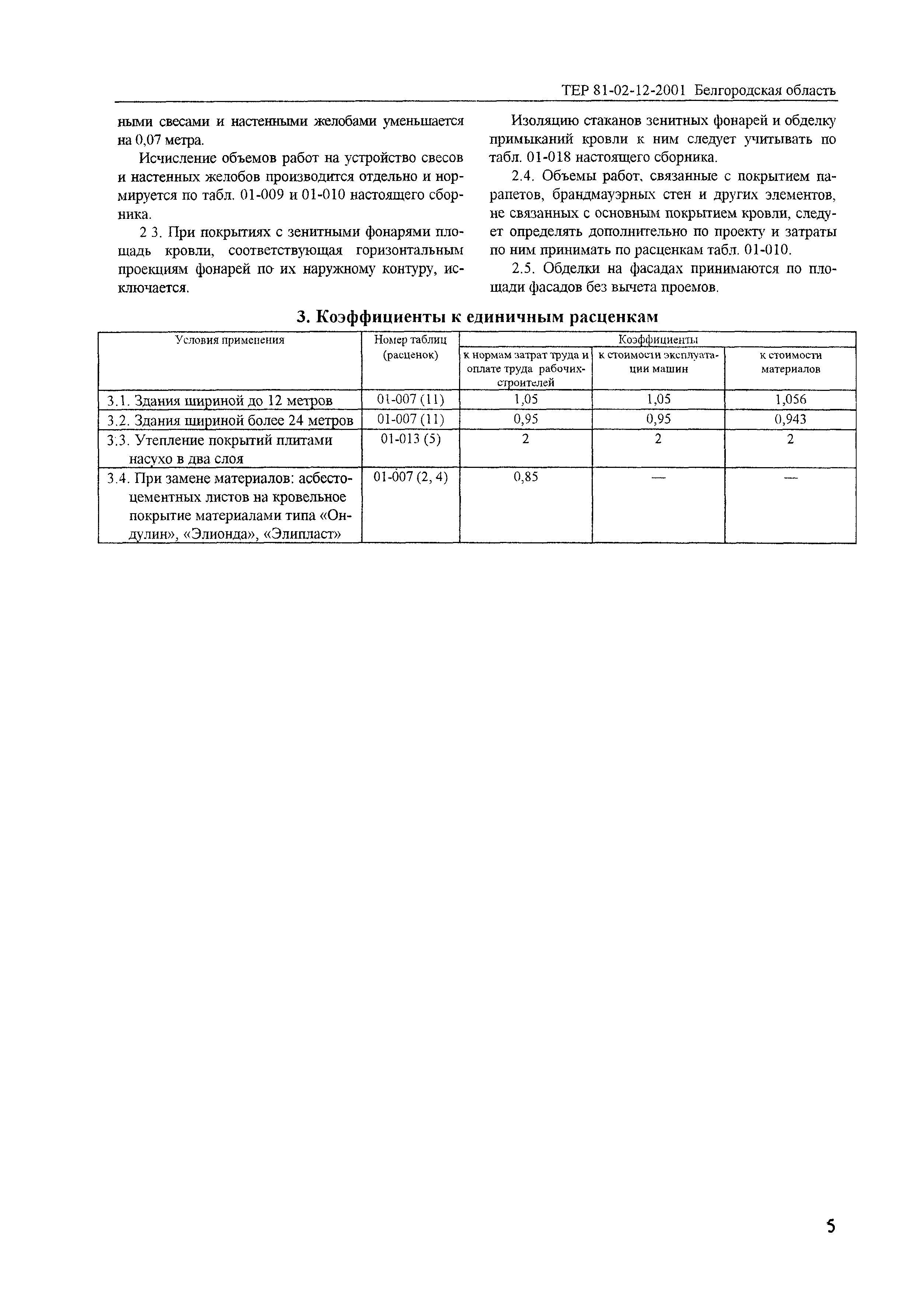 ТЕР 2001-12 Белгородской области