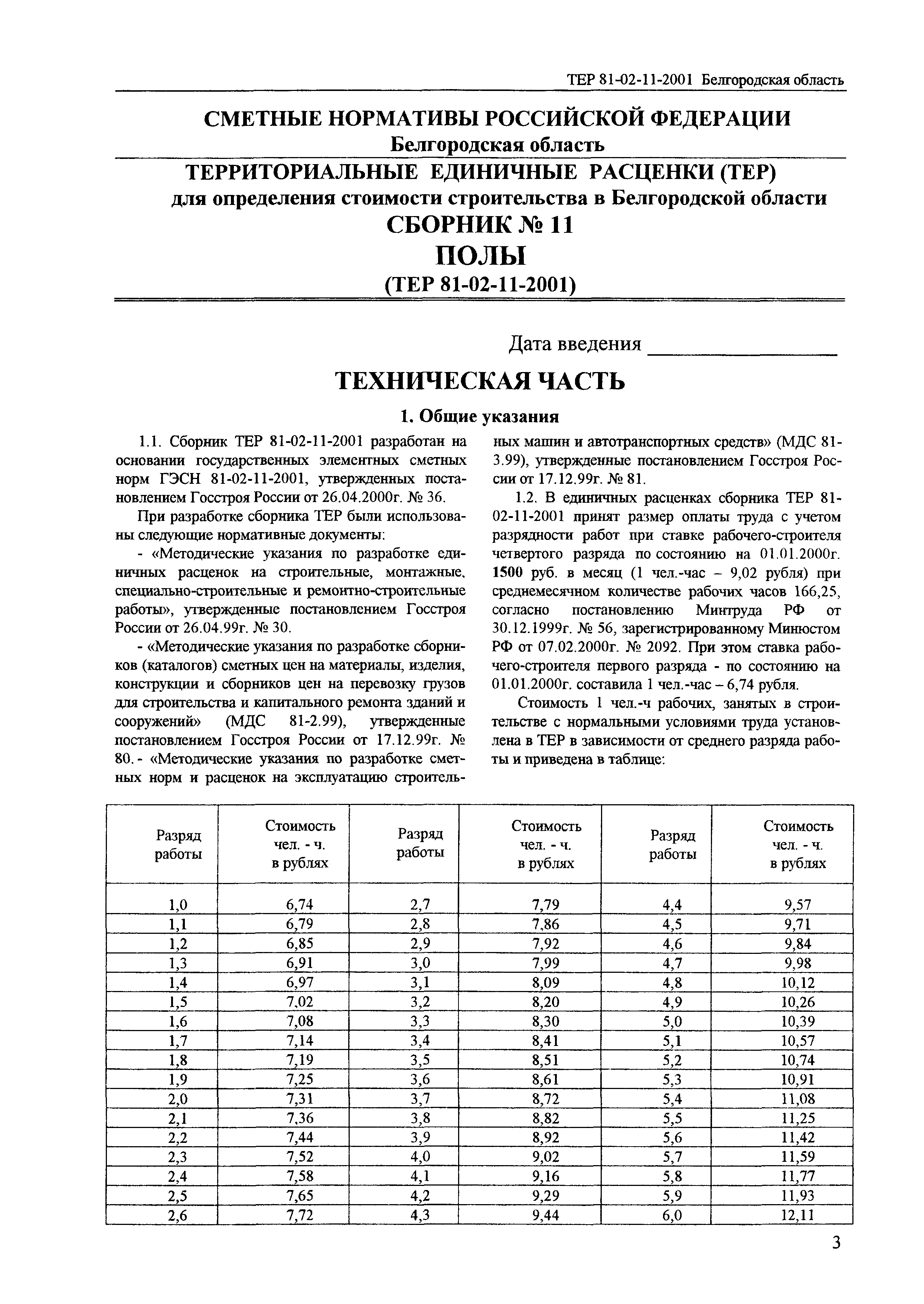 ТЕР 2001-11 Белгородской области