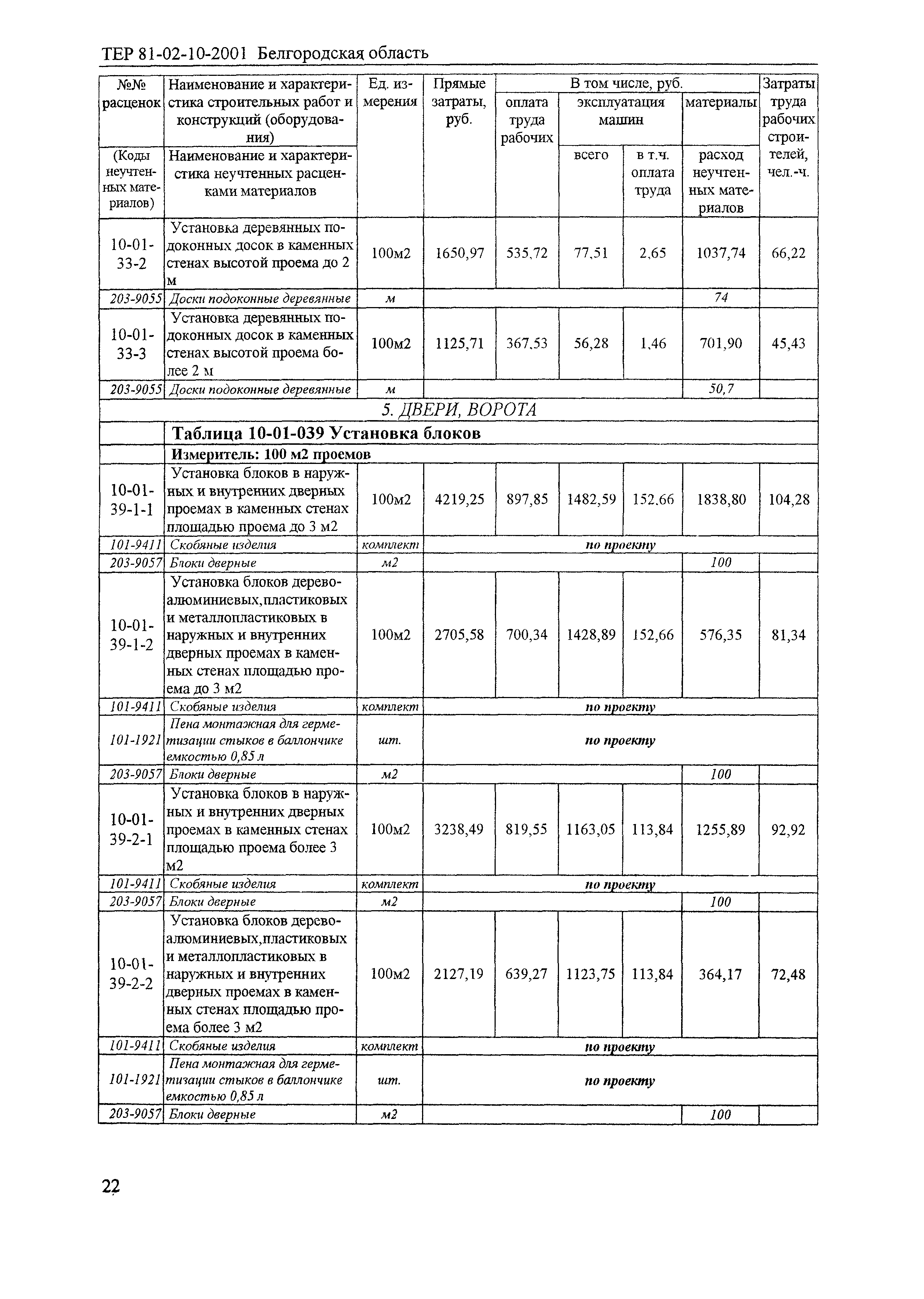 ТЕР 2001-10 Белгородской области