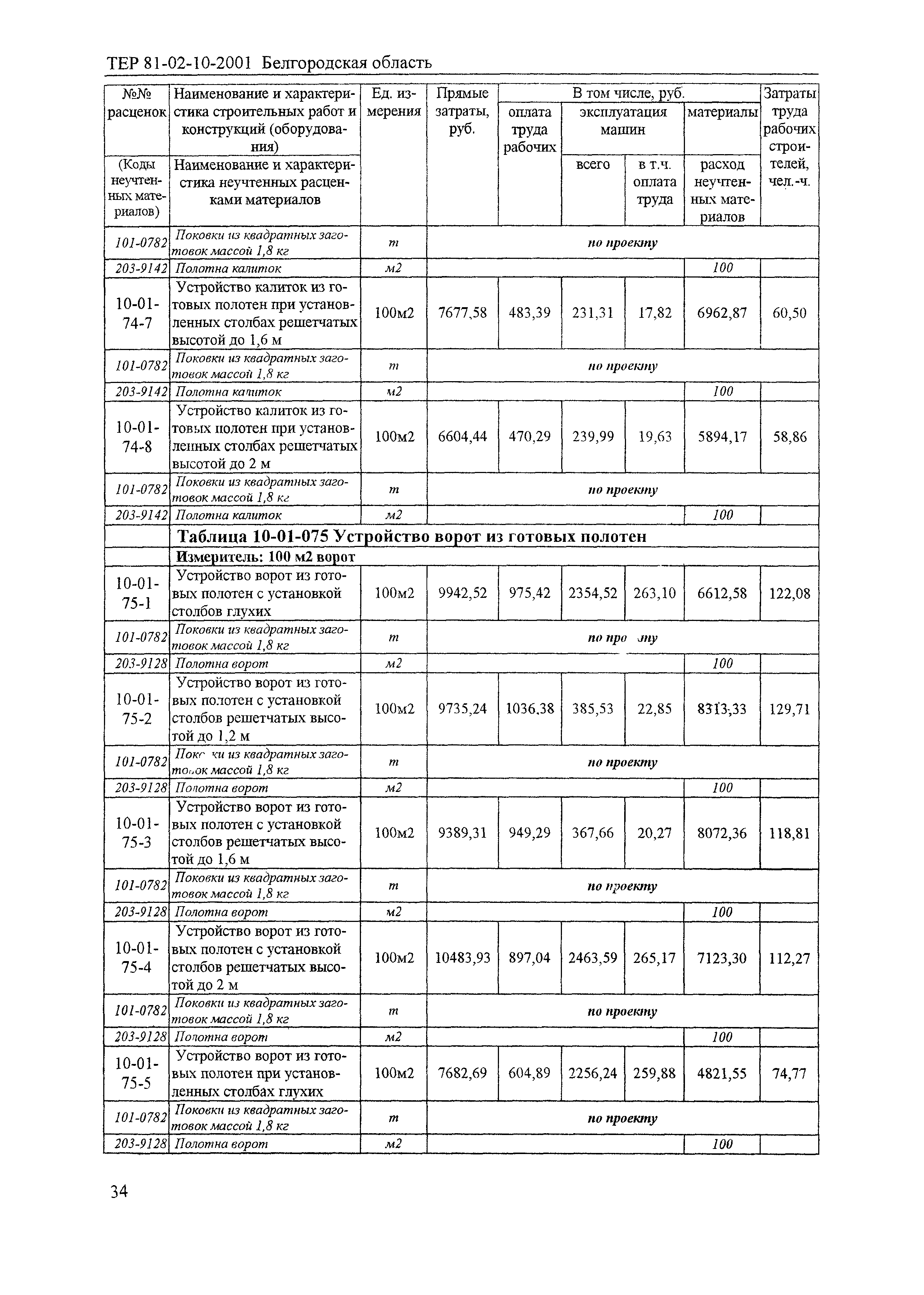 ТЕР 2001-10 Белгородской области