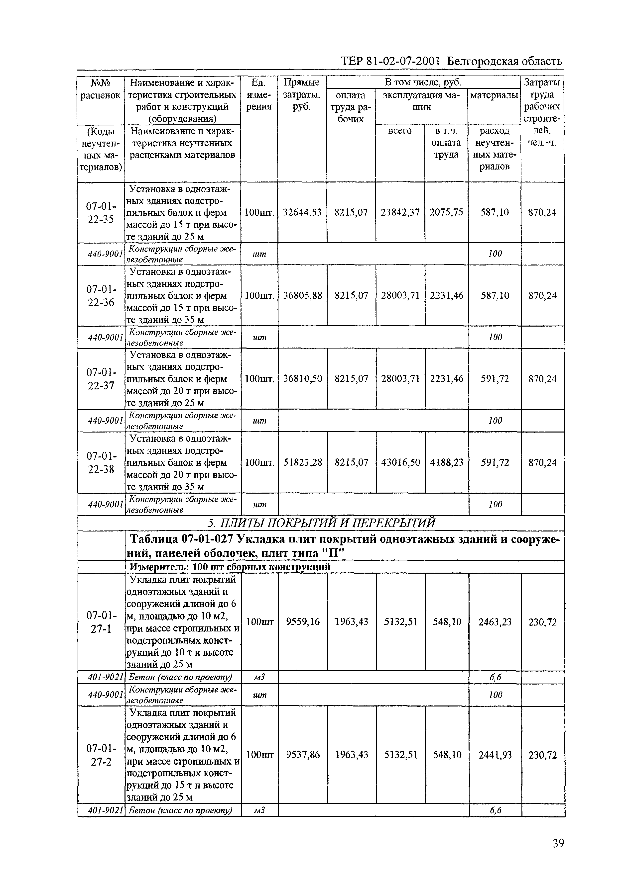 ТЕР 2001-07 Белгородской области