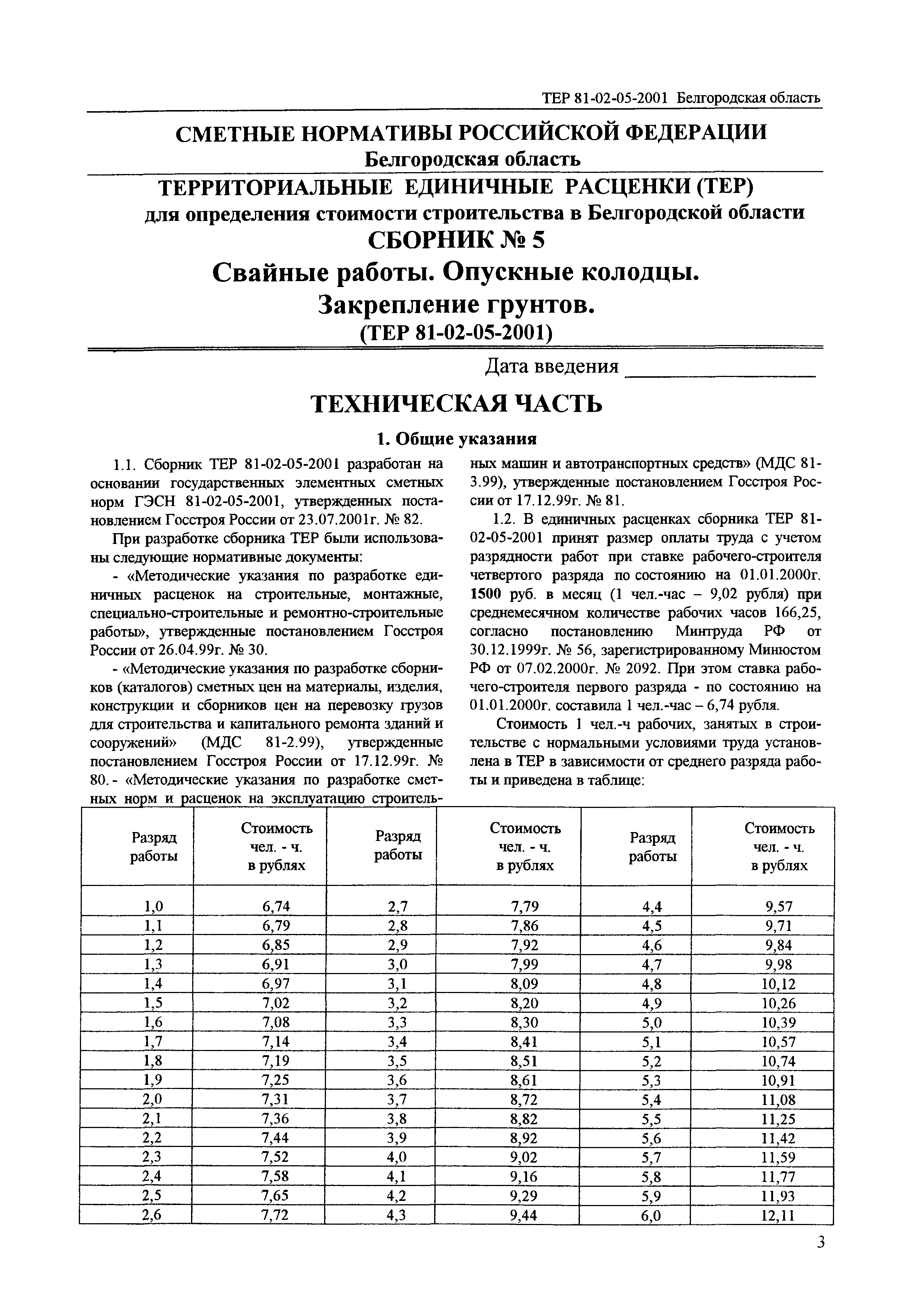 ТЕР 2001-05 Белгородской области