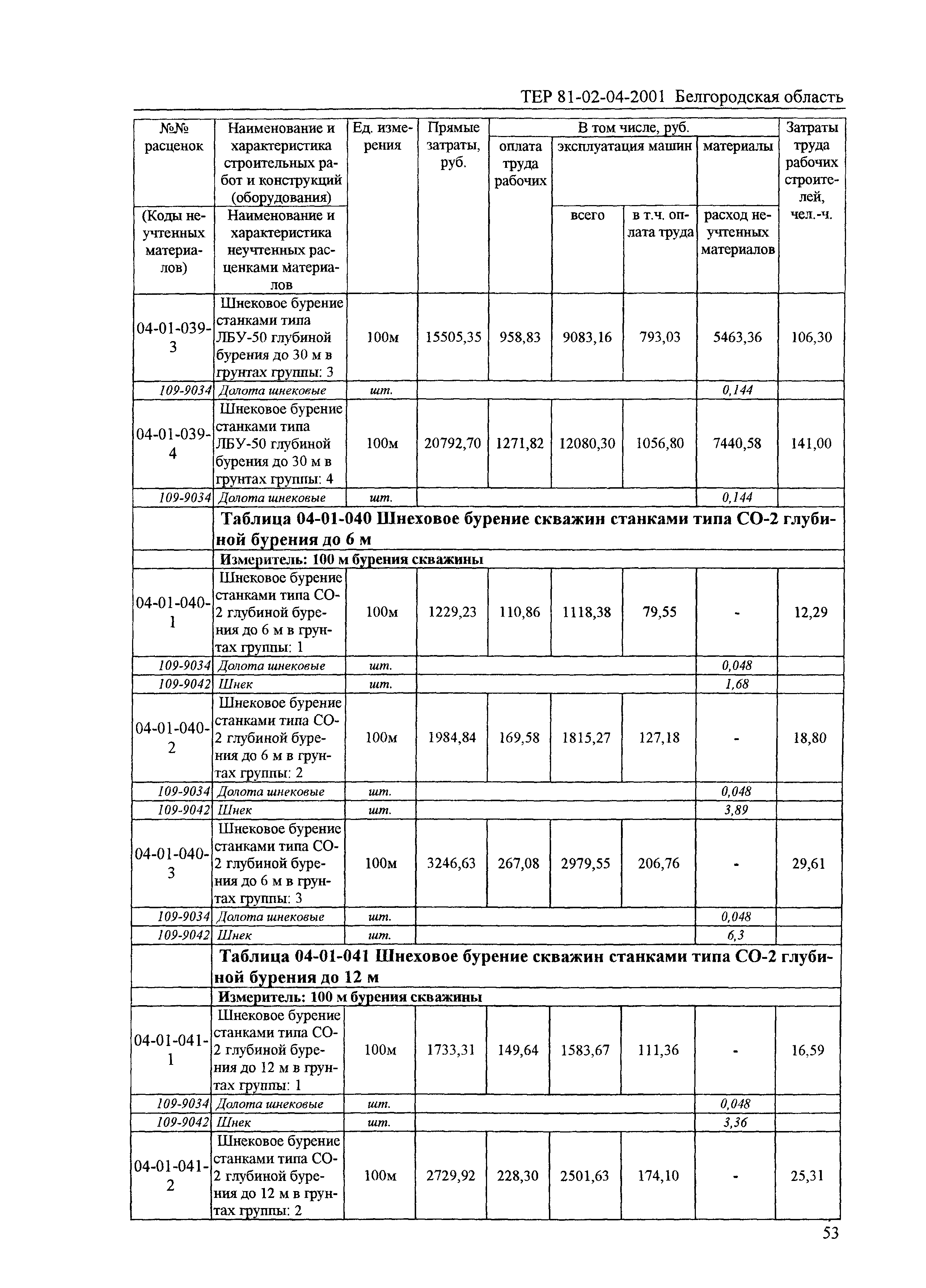 ТЕР 2001-04 Белгородской области