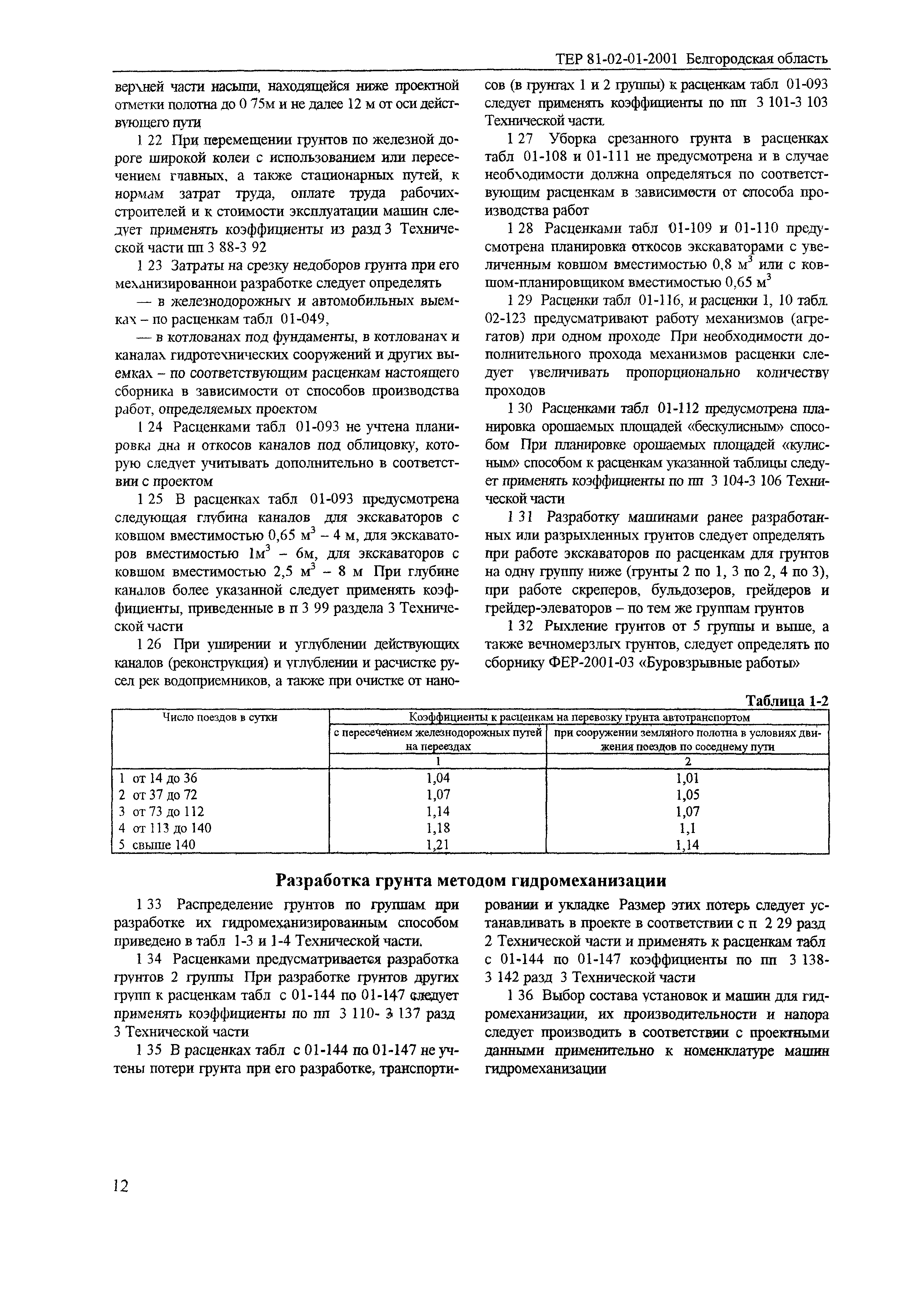 ТЕР 2001-01 Белгородской области