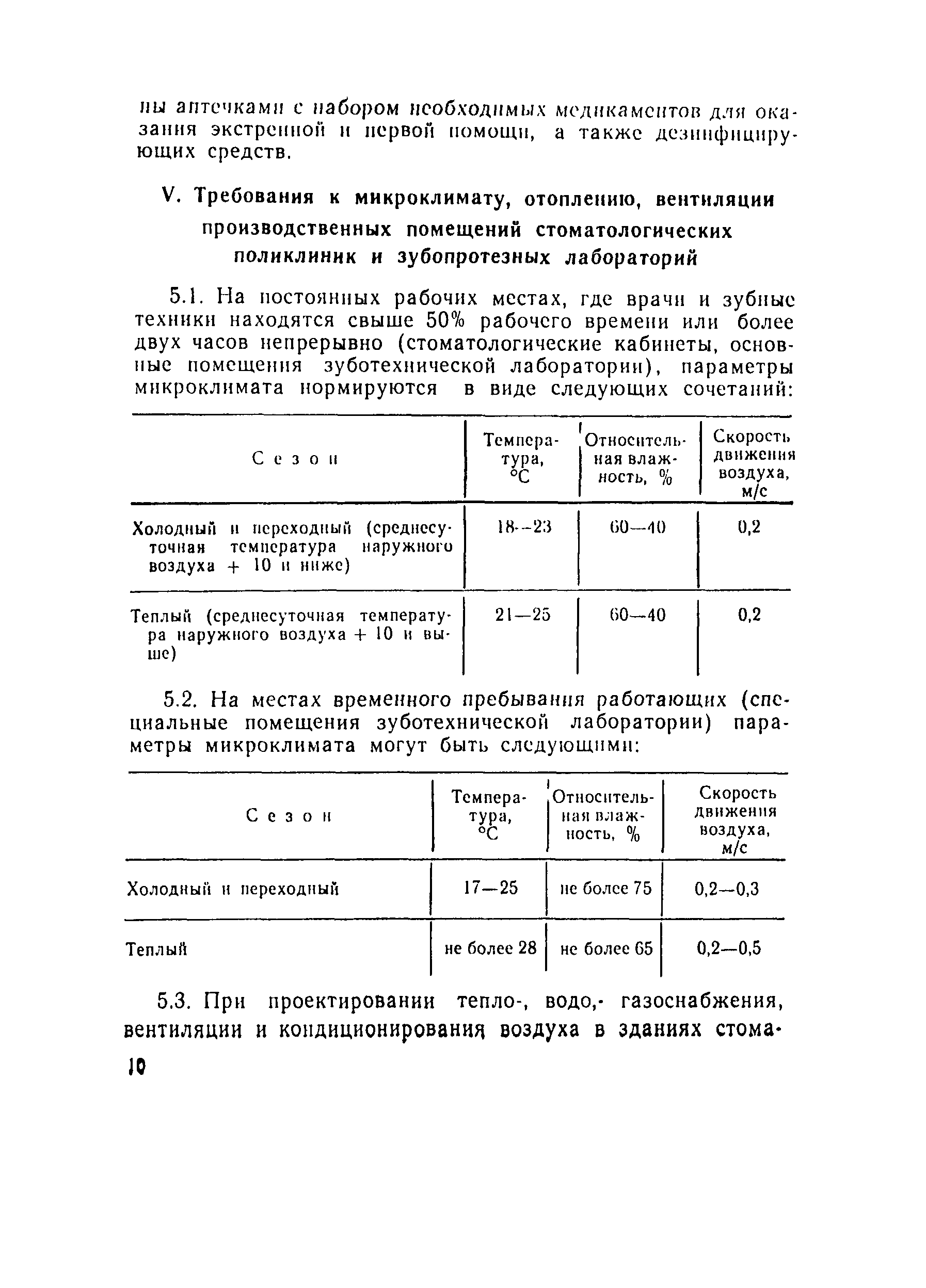 СанПиН 2956а-83