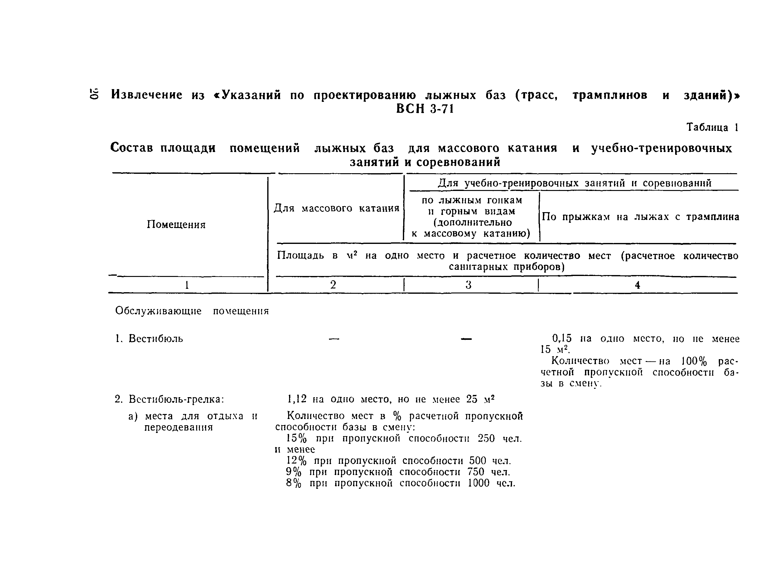 СанПиН 1567-76