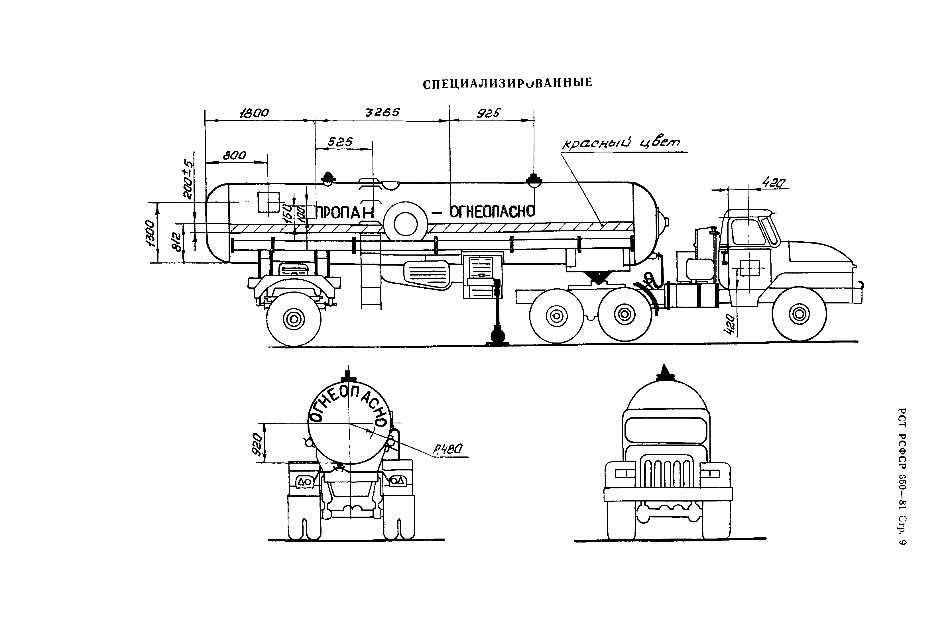 РСТ РСФСР 650-81