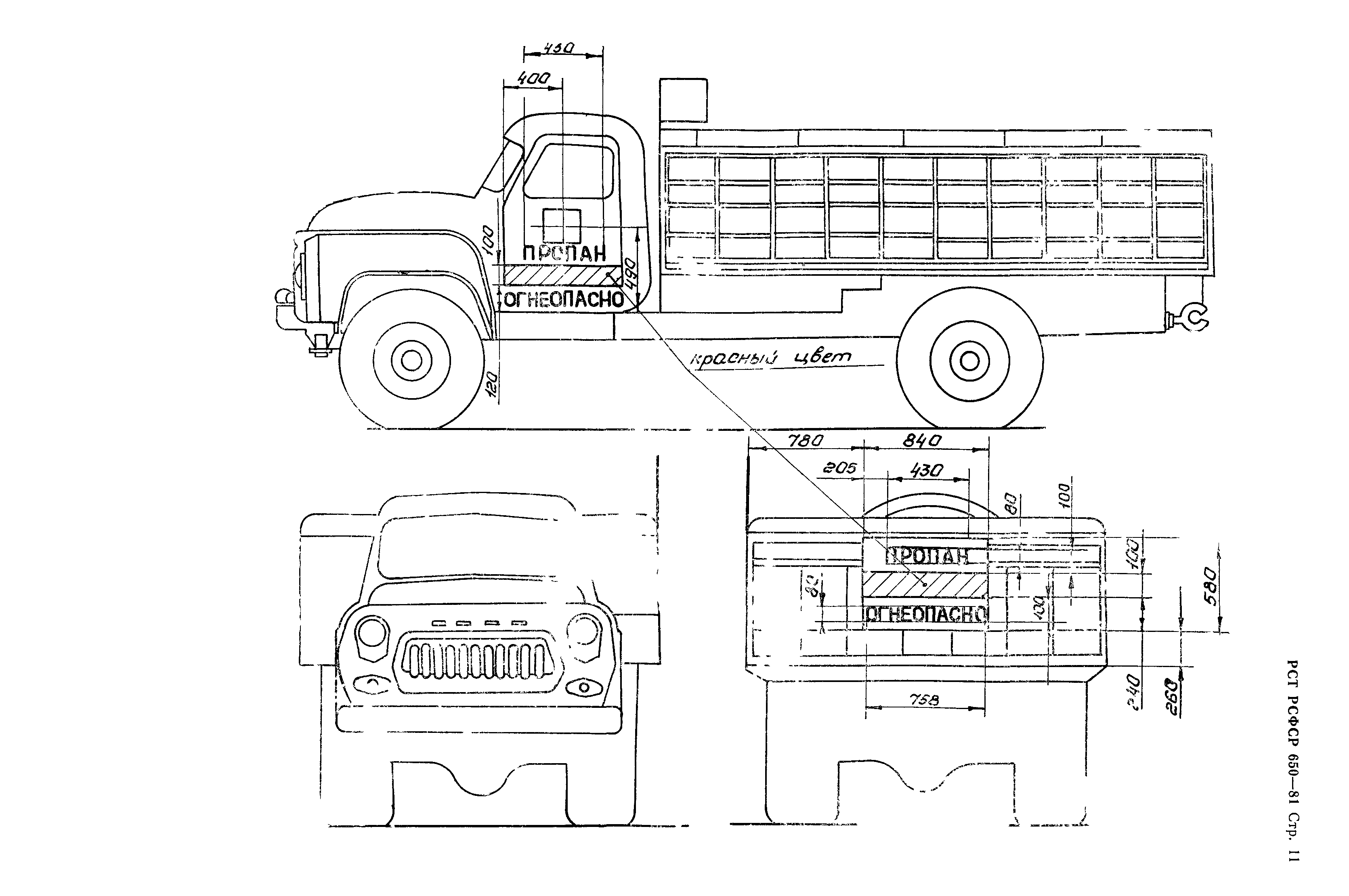 РСТ РСФСР 650-81