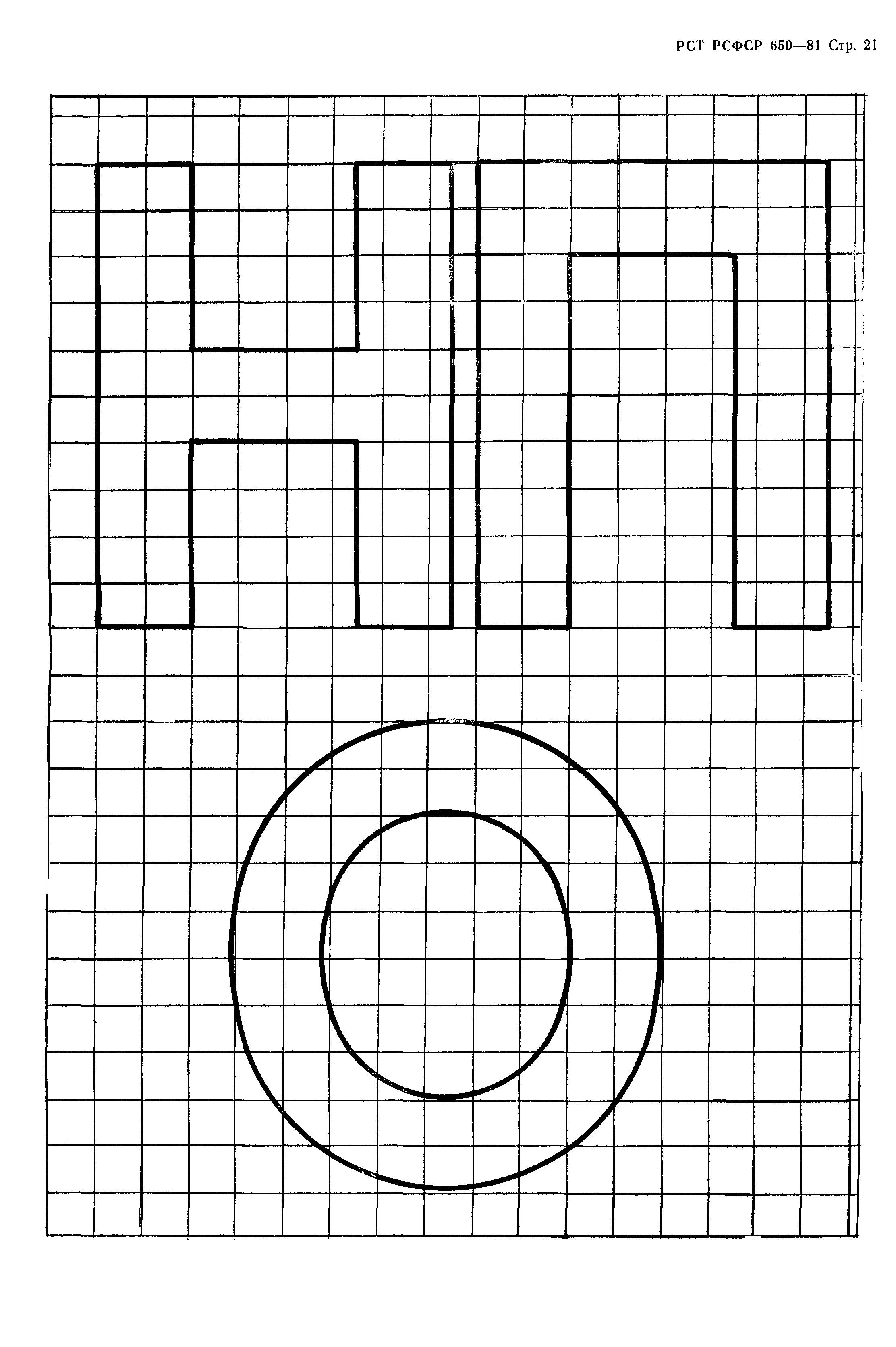 РСТ РСФСР 650-81