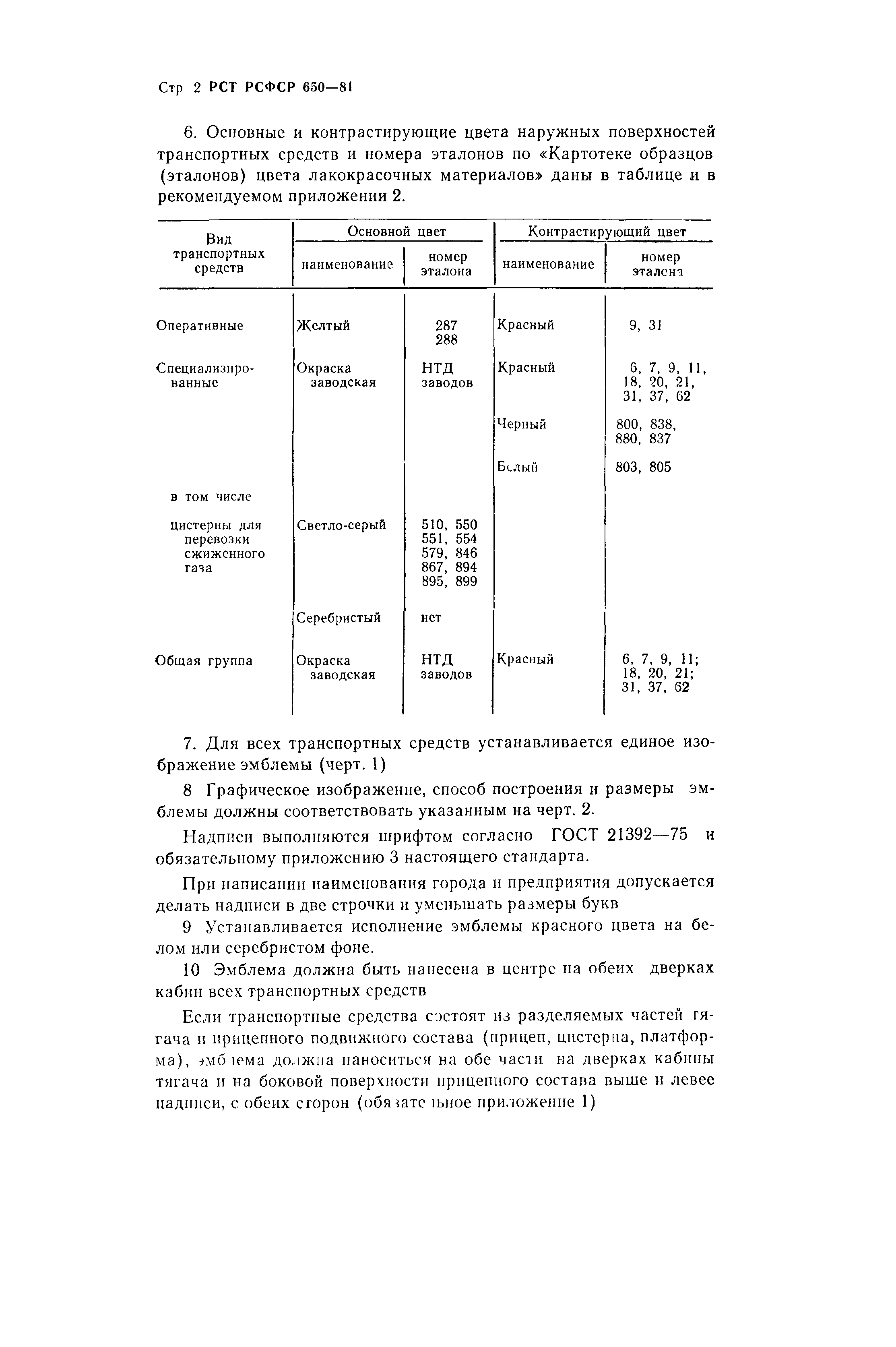 РСТ РСФСР 650-81