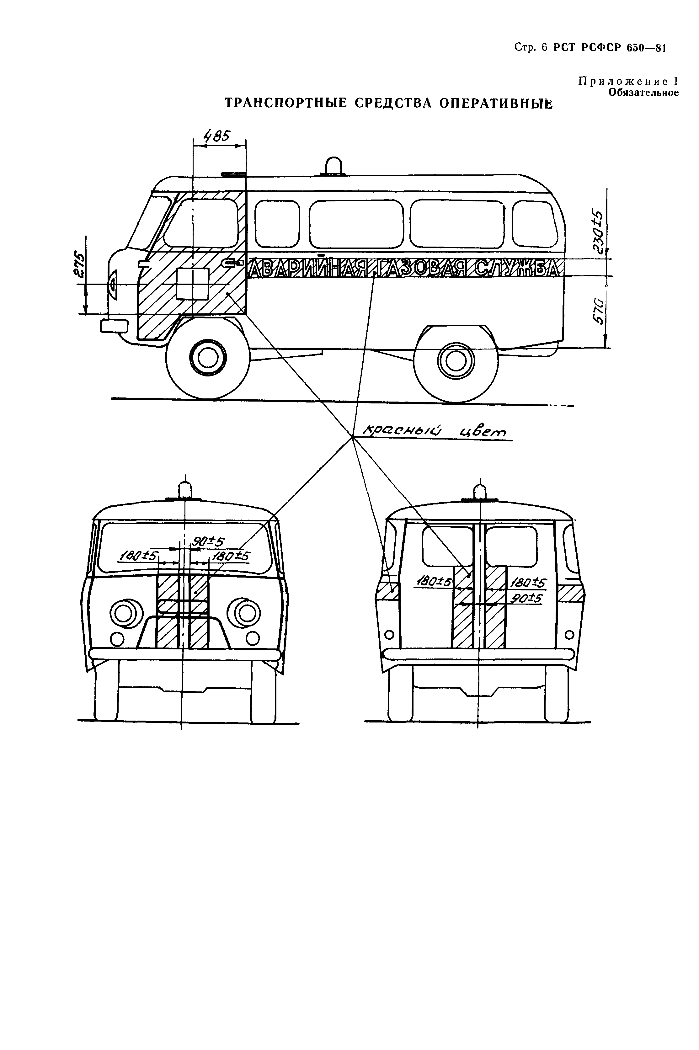 РСТ РСФСР 650-81