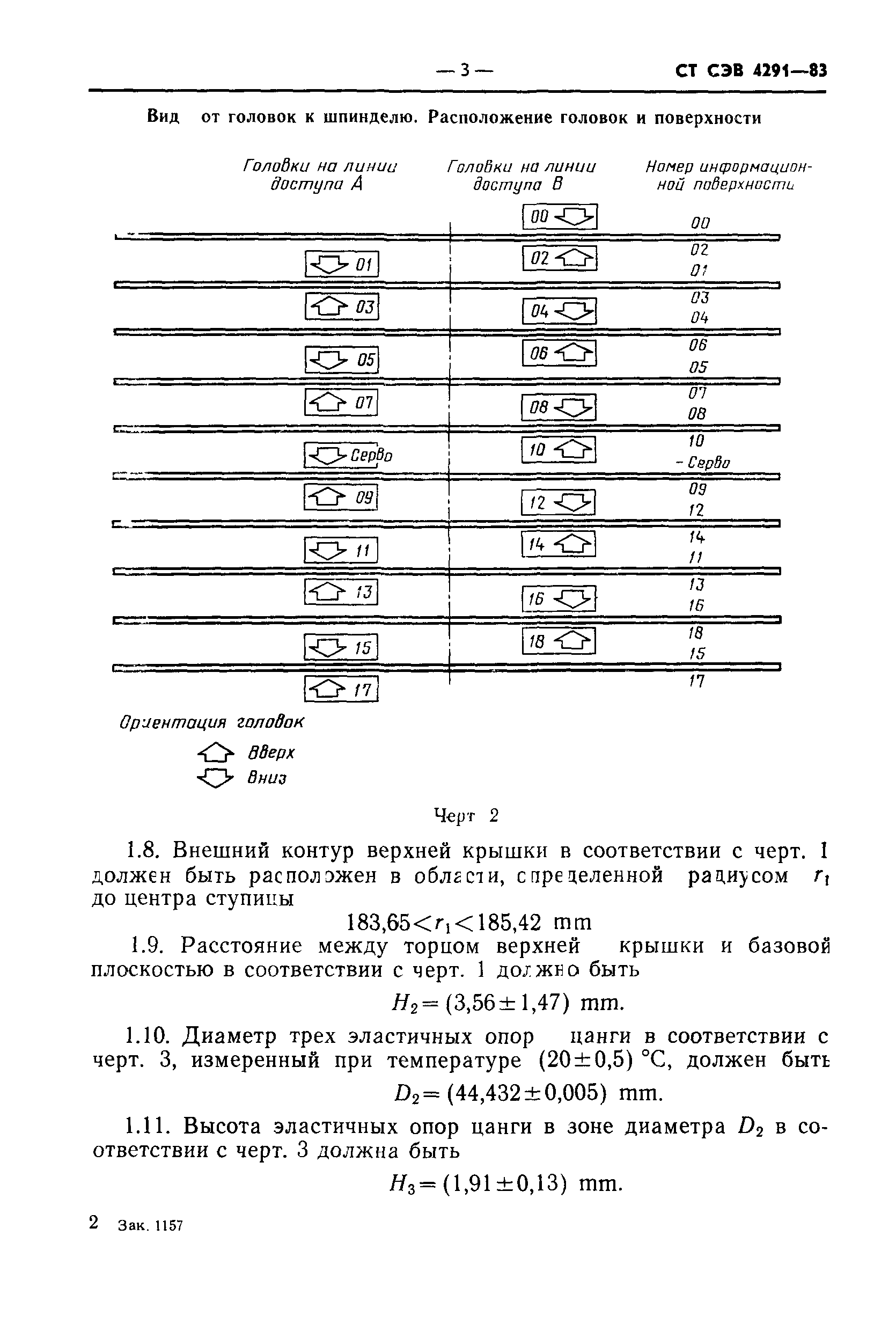 СТ СЭВ 4291-83