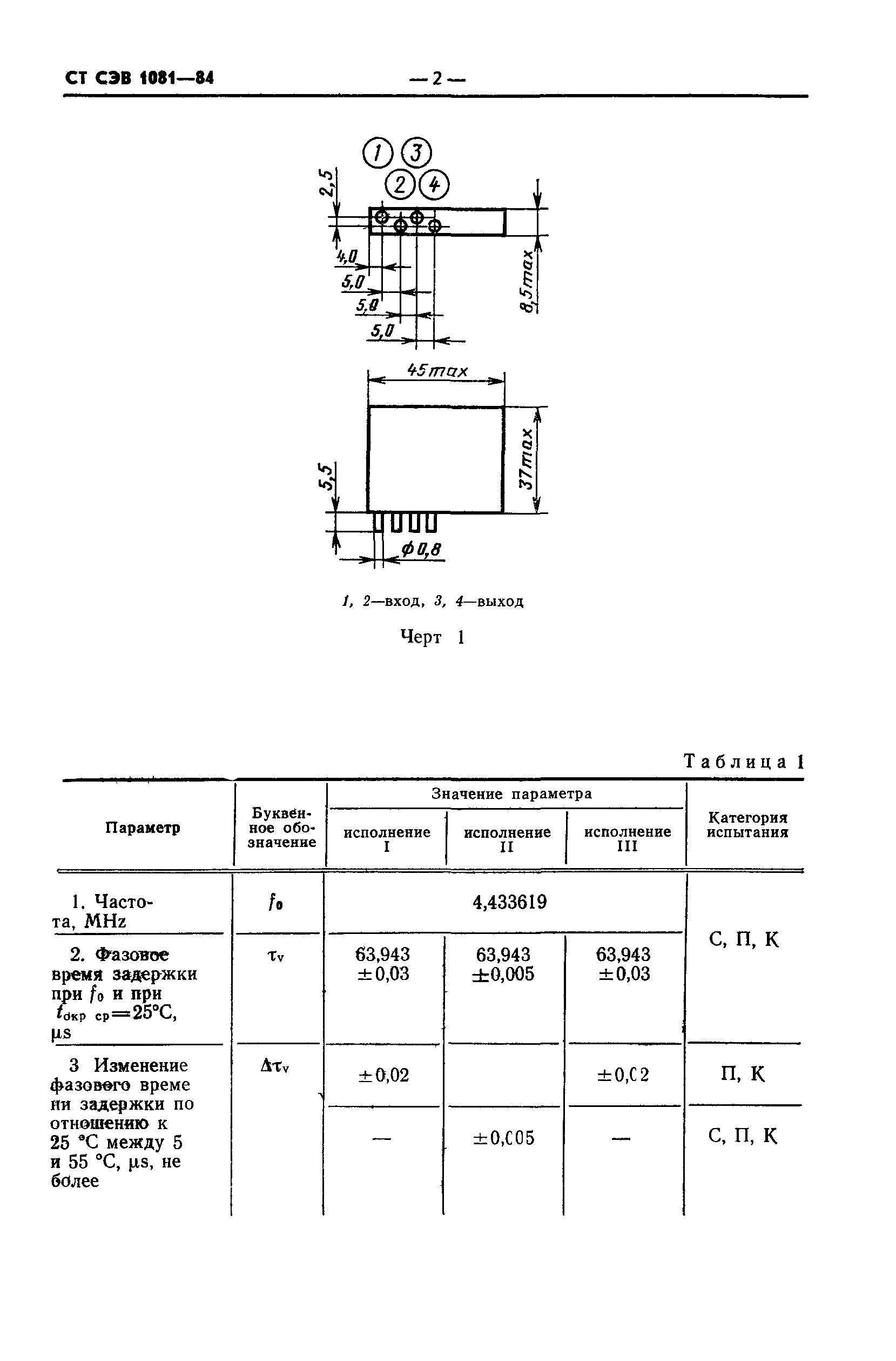 СТ СЭВ 1081-84