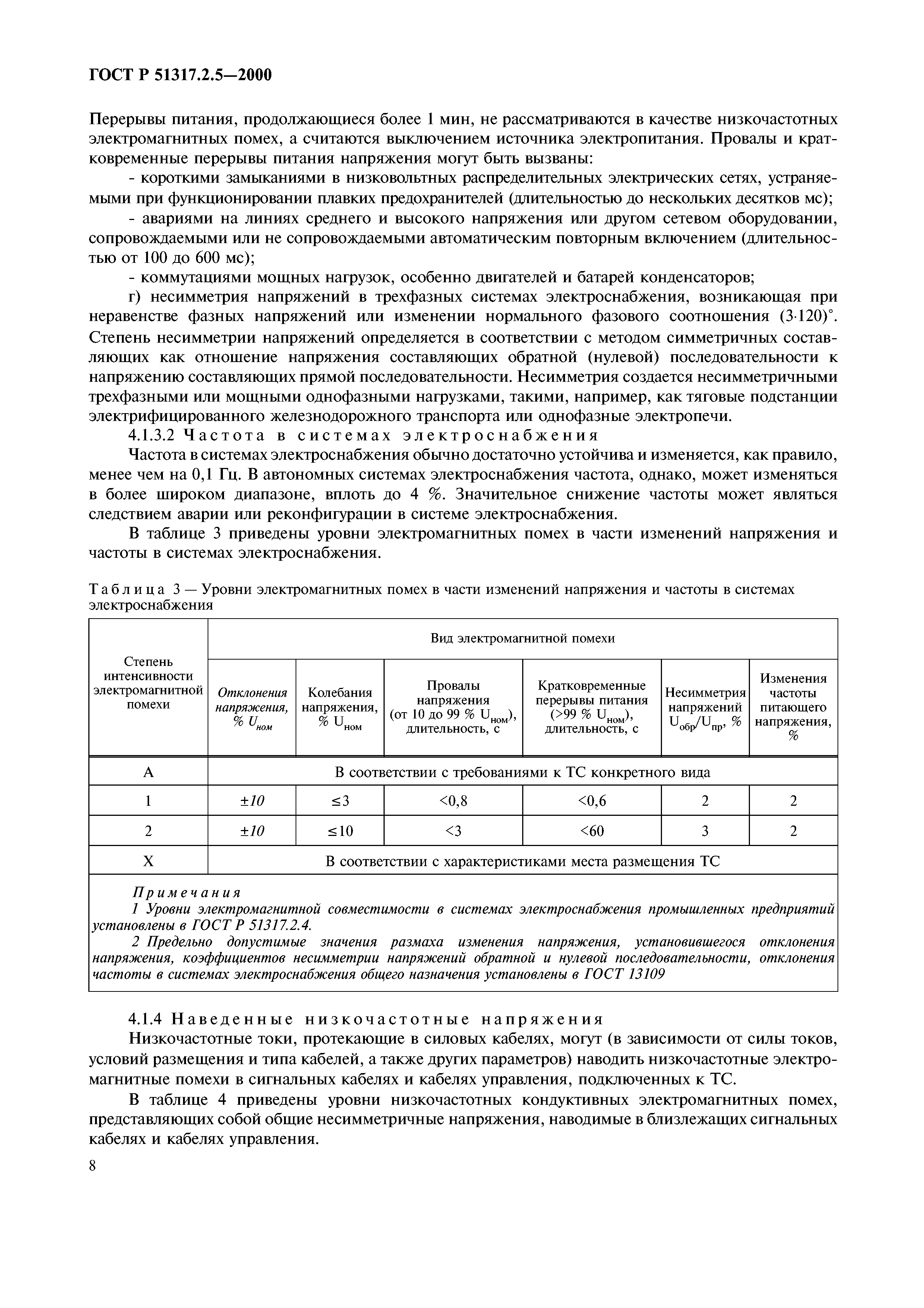 ГОСТ Р 51317.2.5-2000