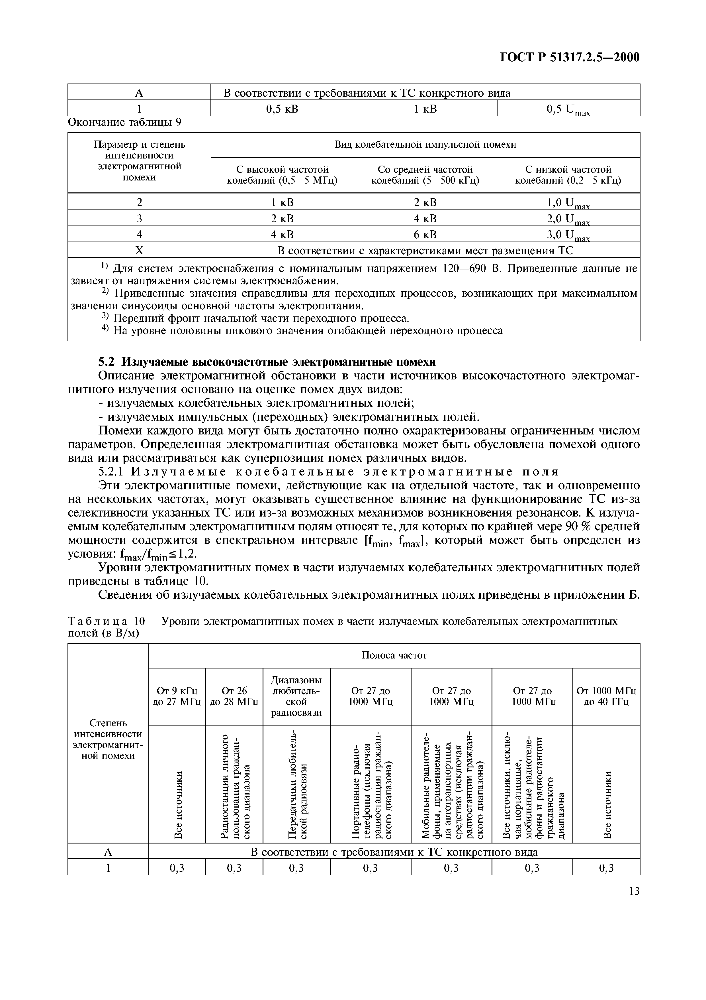 ГОСТ Р 51317.2.5-2000