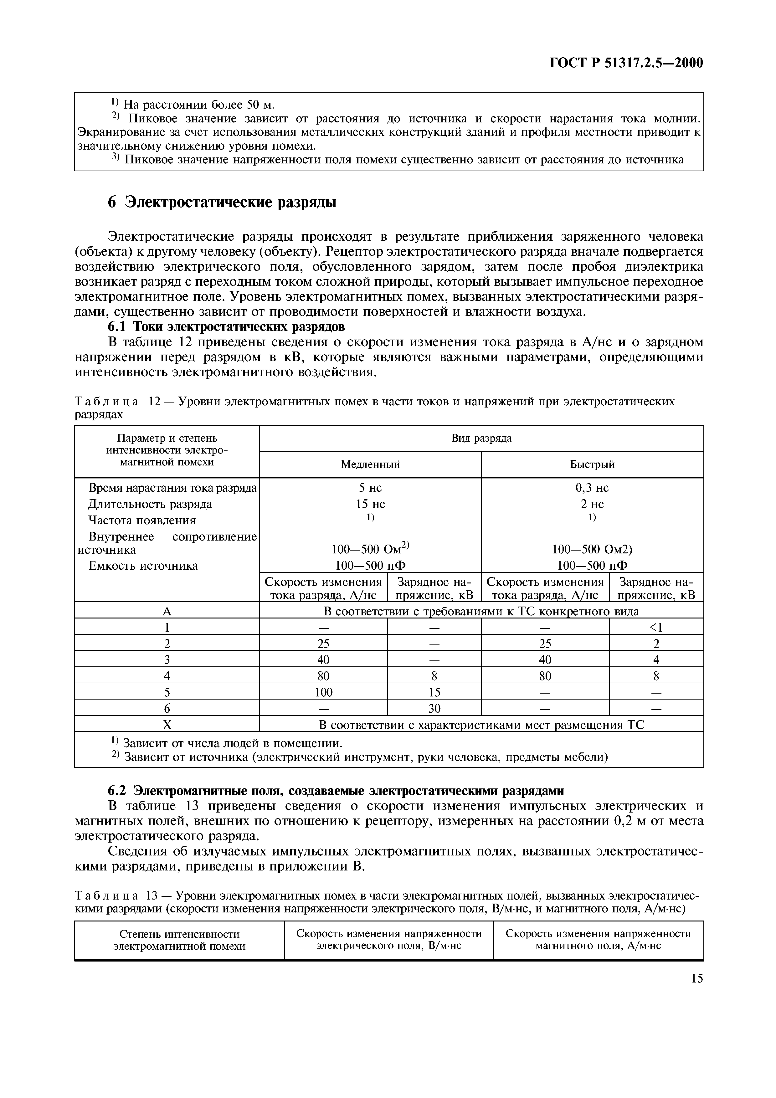 ГОСТ Р 51317.2.5-2000