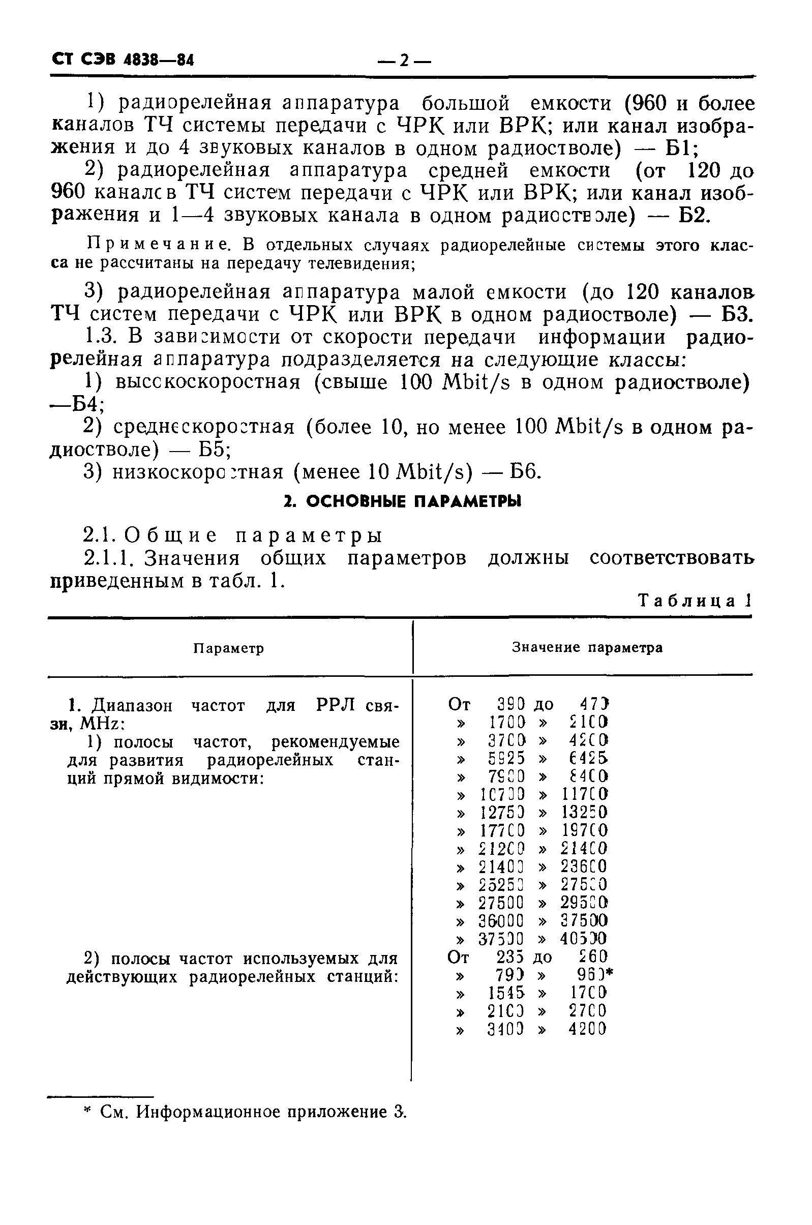 СТ СЭВ 4838-84