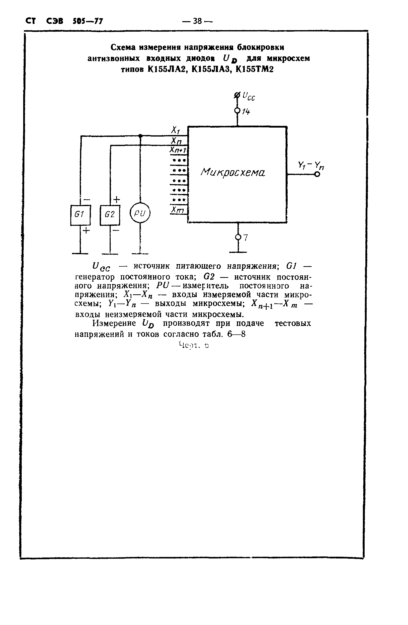 СТ СЭВ 505-77