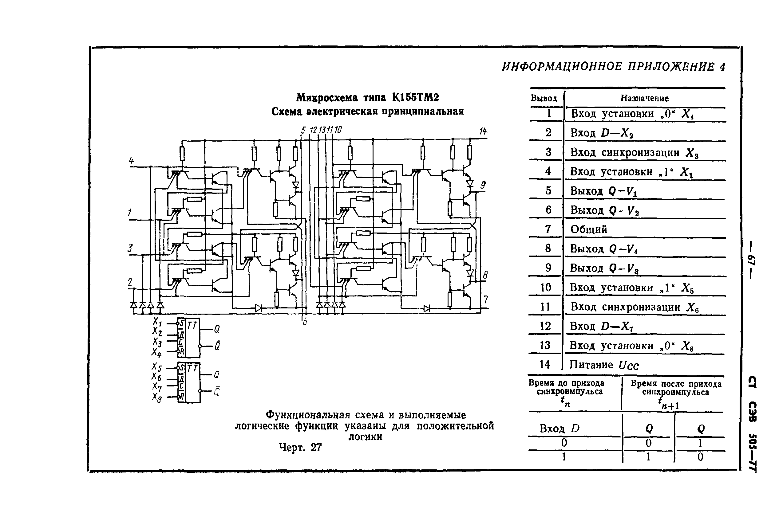 СТ СЭВ 505-77