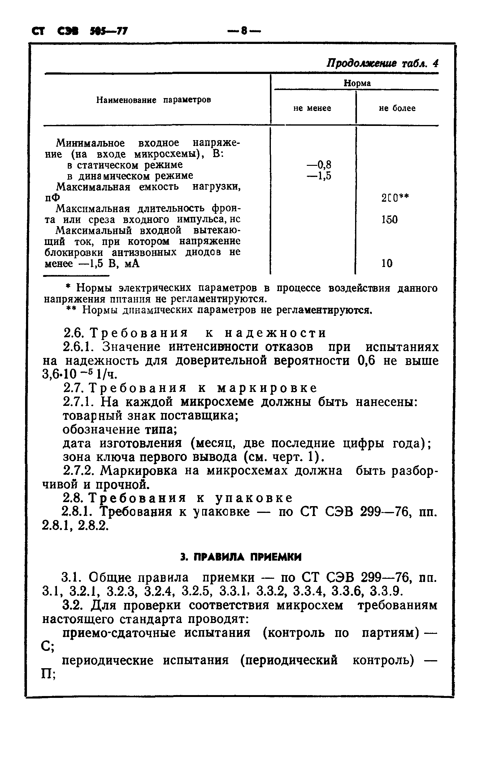 СТ СЭВ 505-77