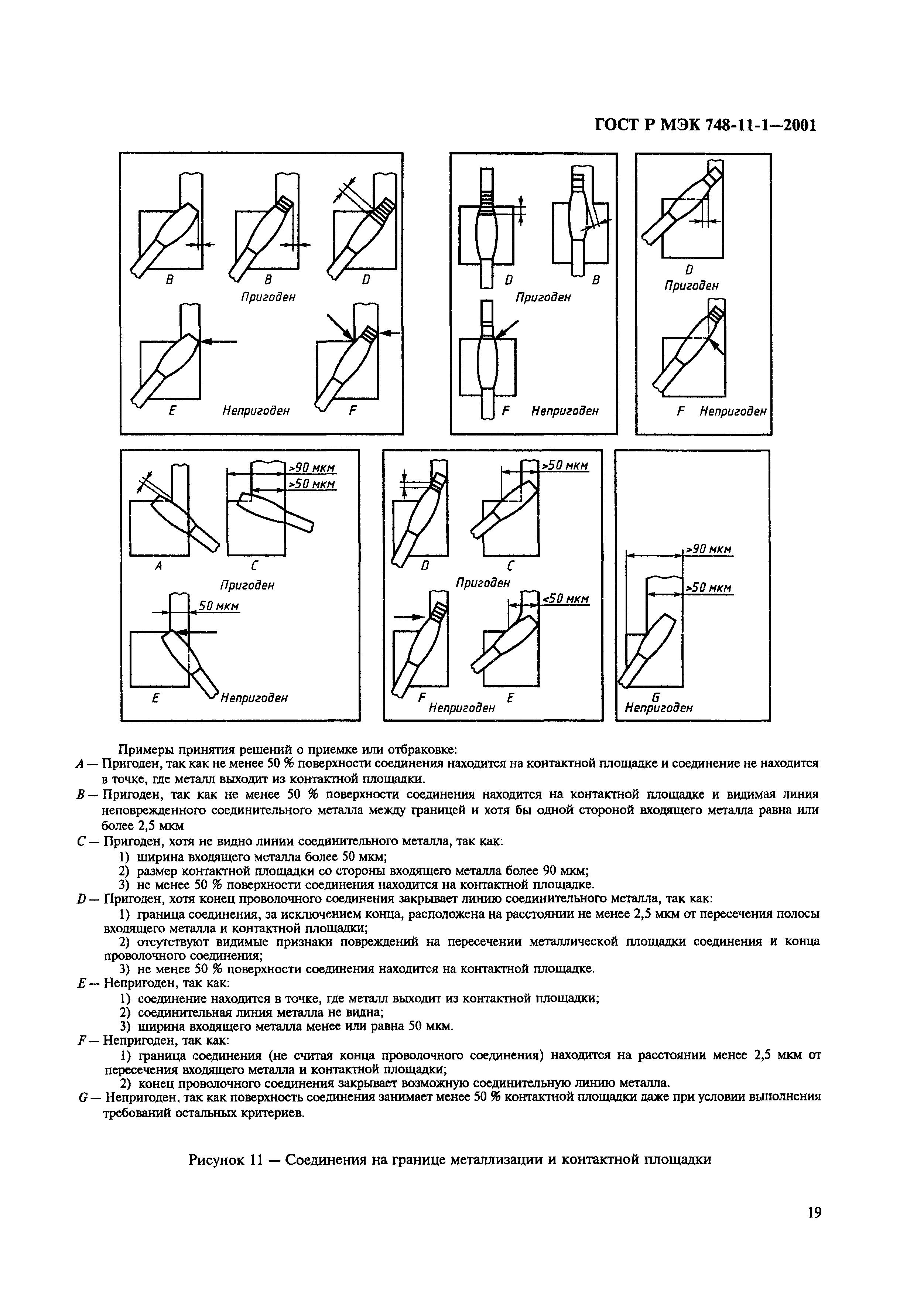 ГОСТ Р МЭК 748-11-1-2001