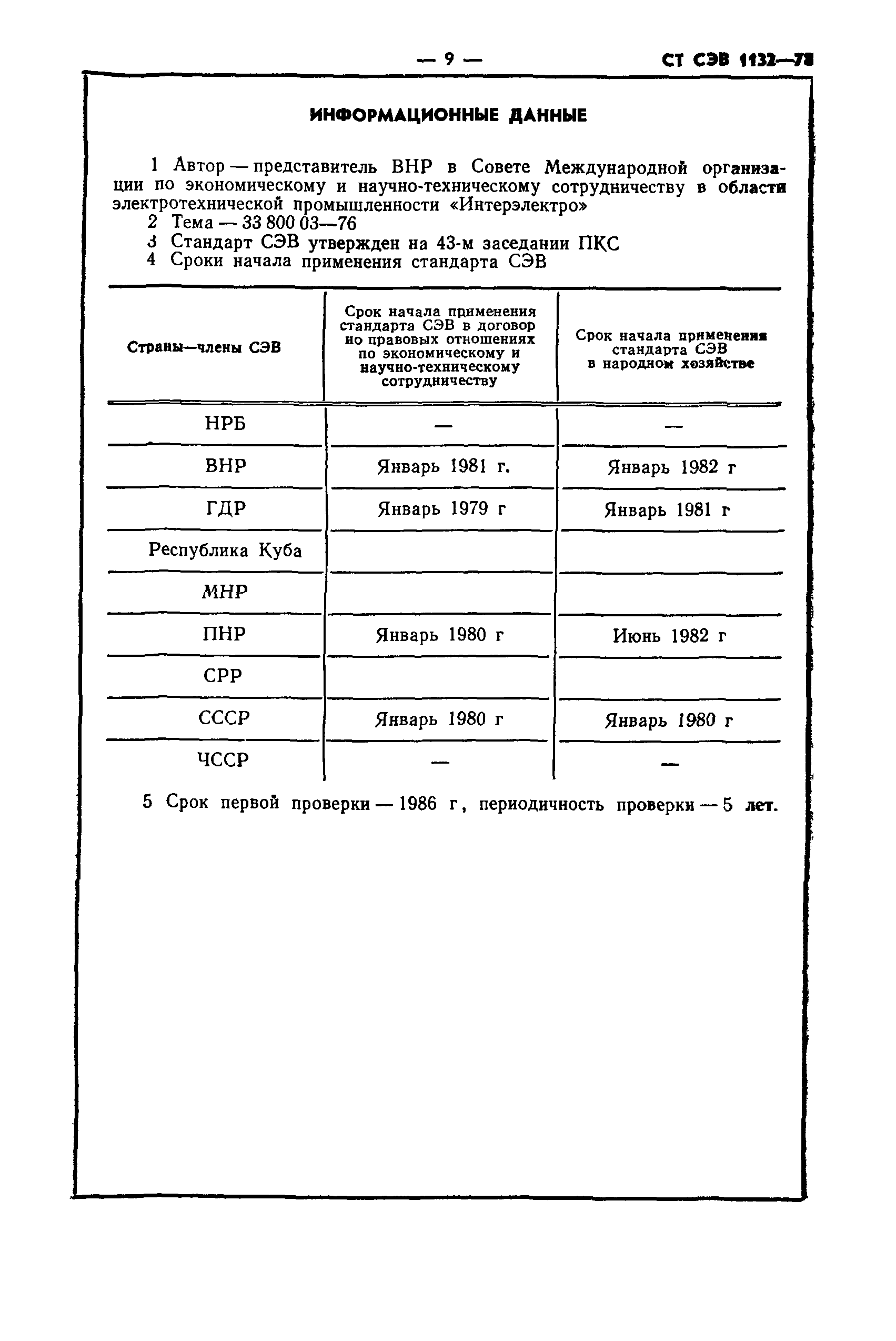 СТ СЭВ 1132-78