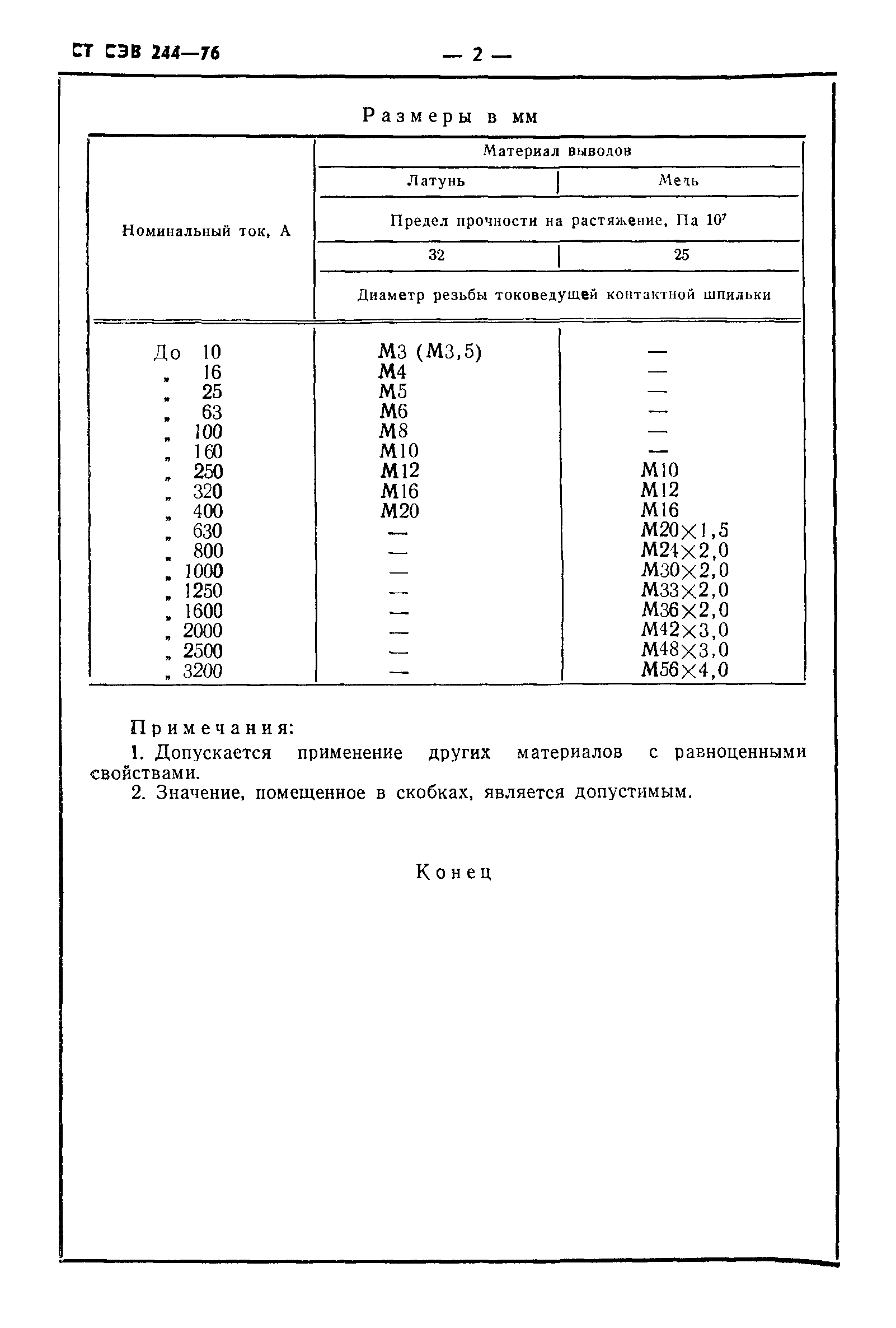 СТ СЭВ 244-76