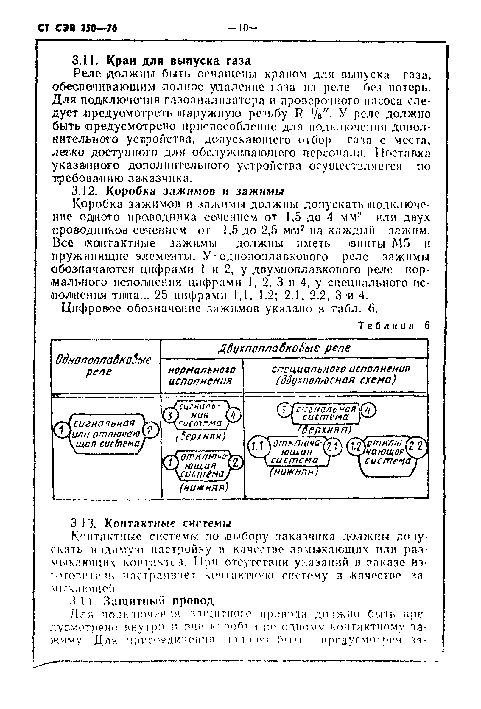 СТ СЭВ 250-76