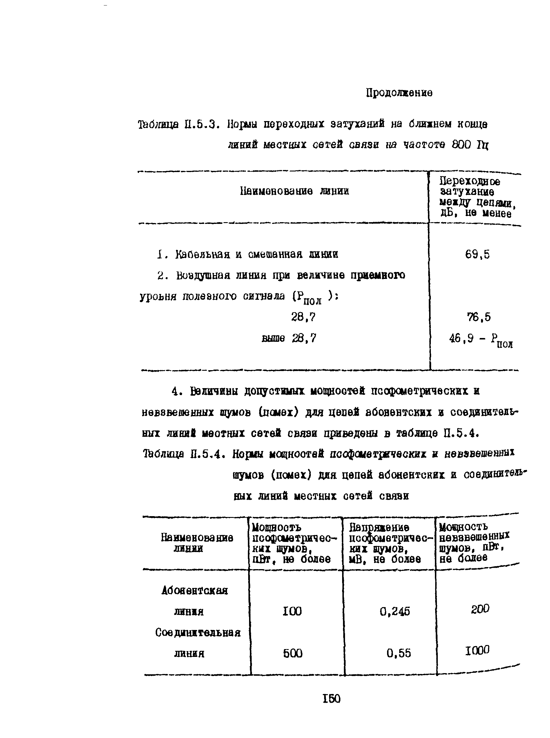 Правила 