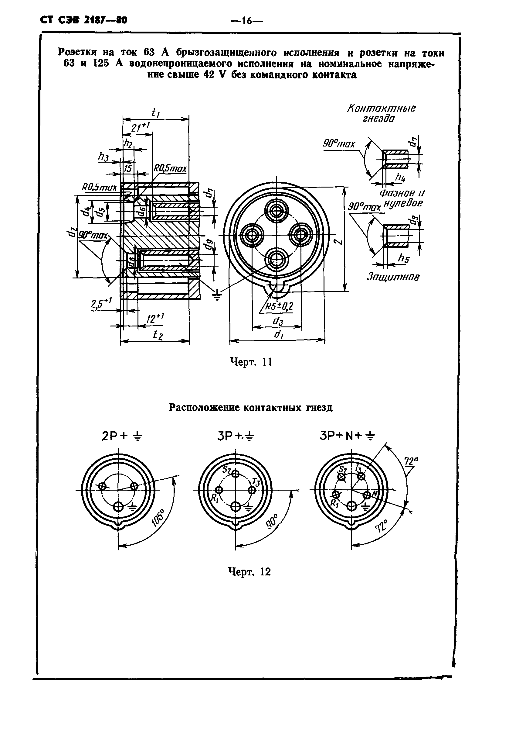 СТ СЭВ 2187-80