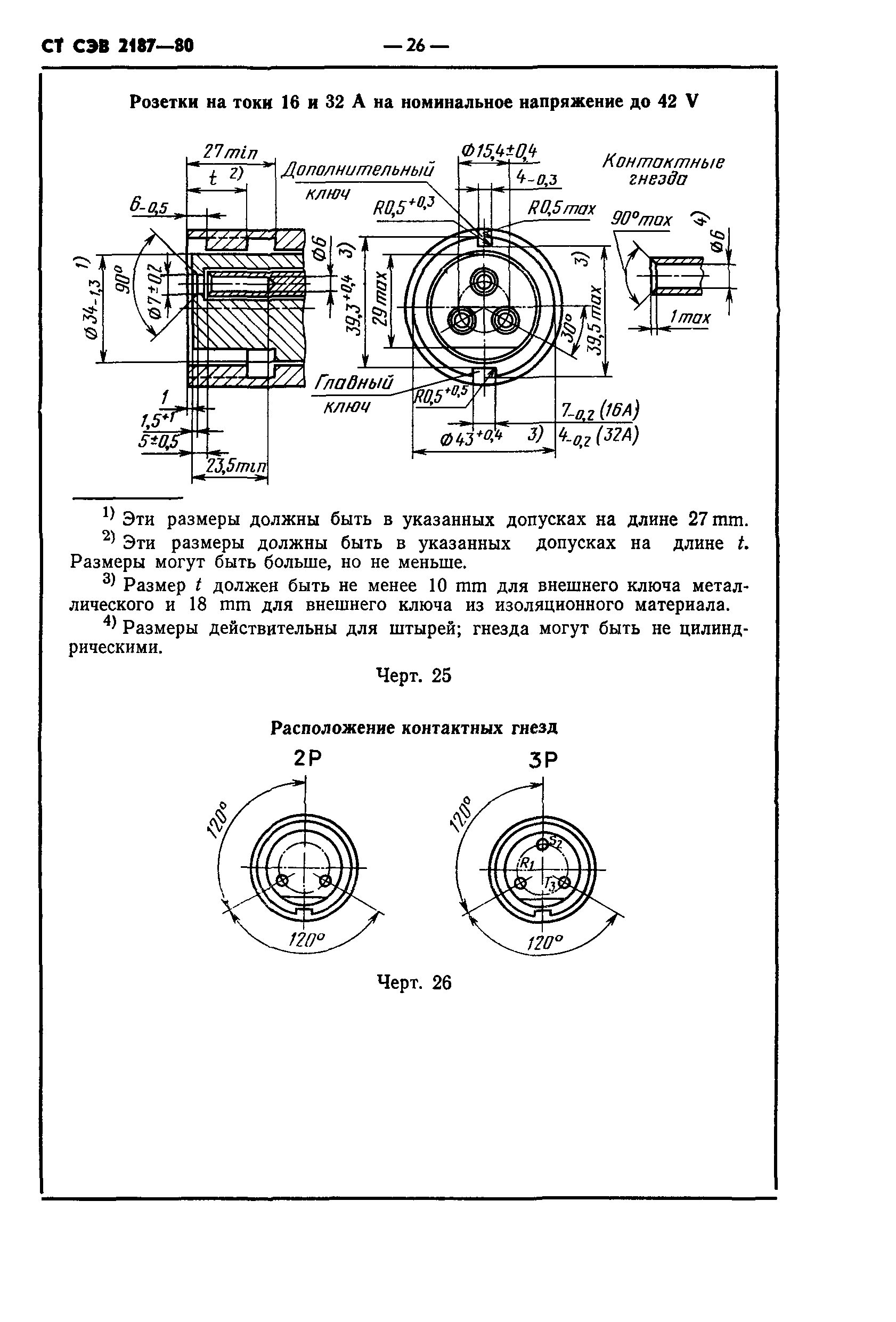 СТ СЭВ 2187-80