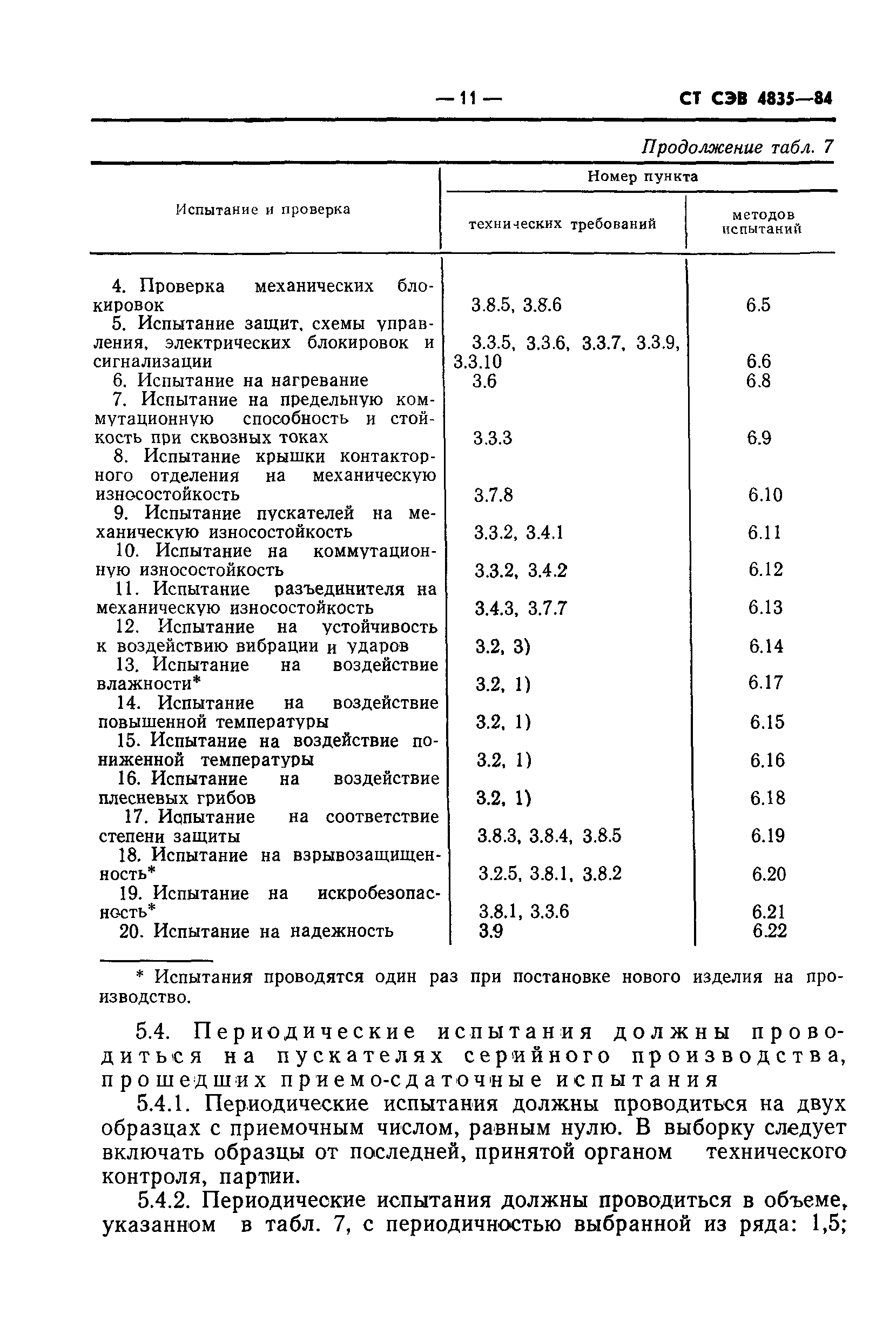 СТ СЭВ 4835-84