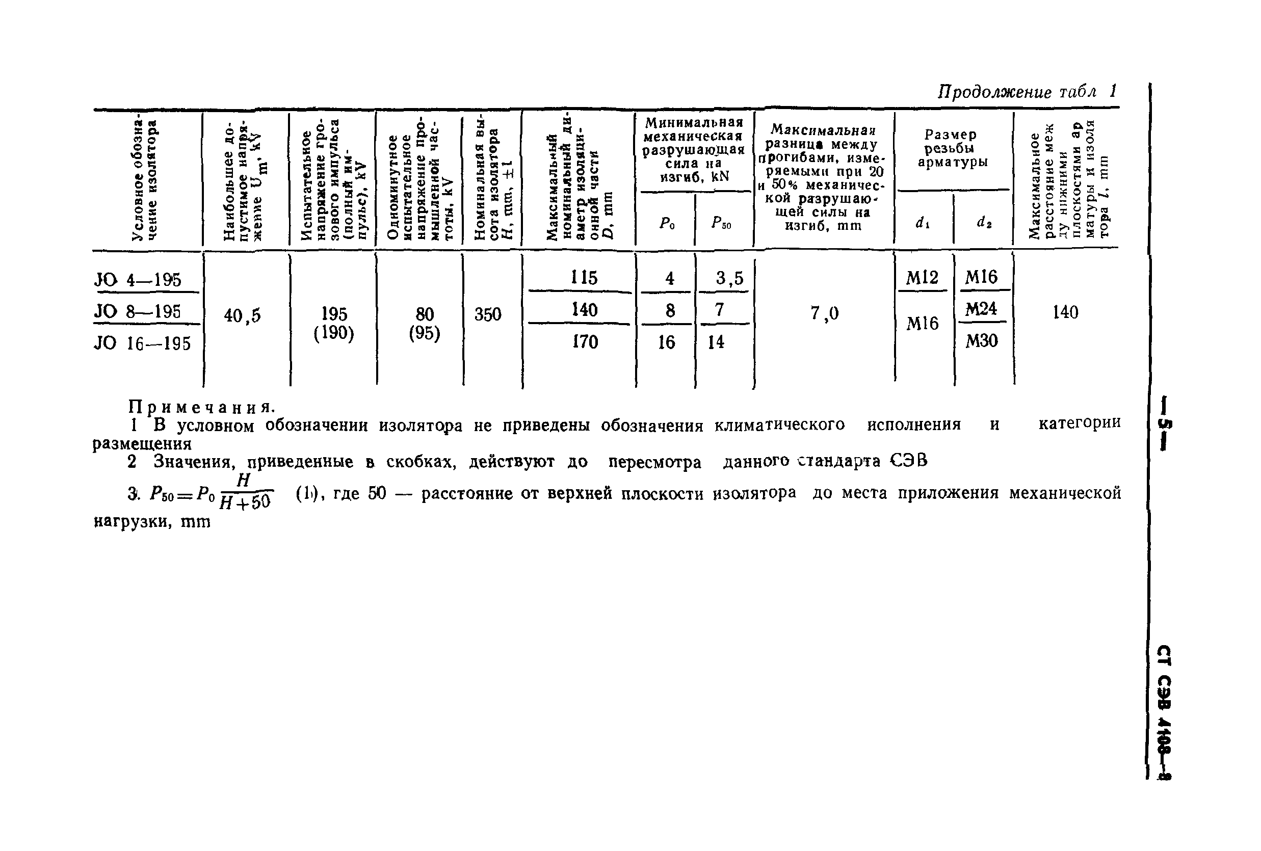 СТ СЭВ 4108-83