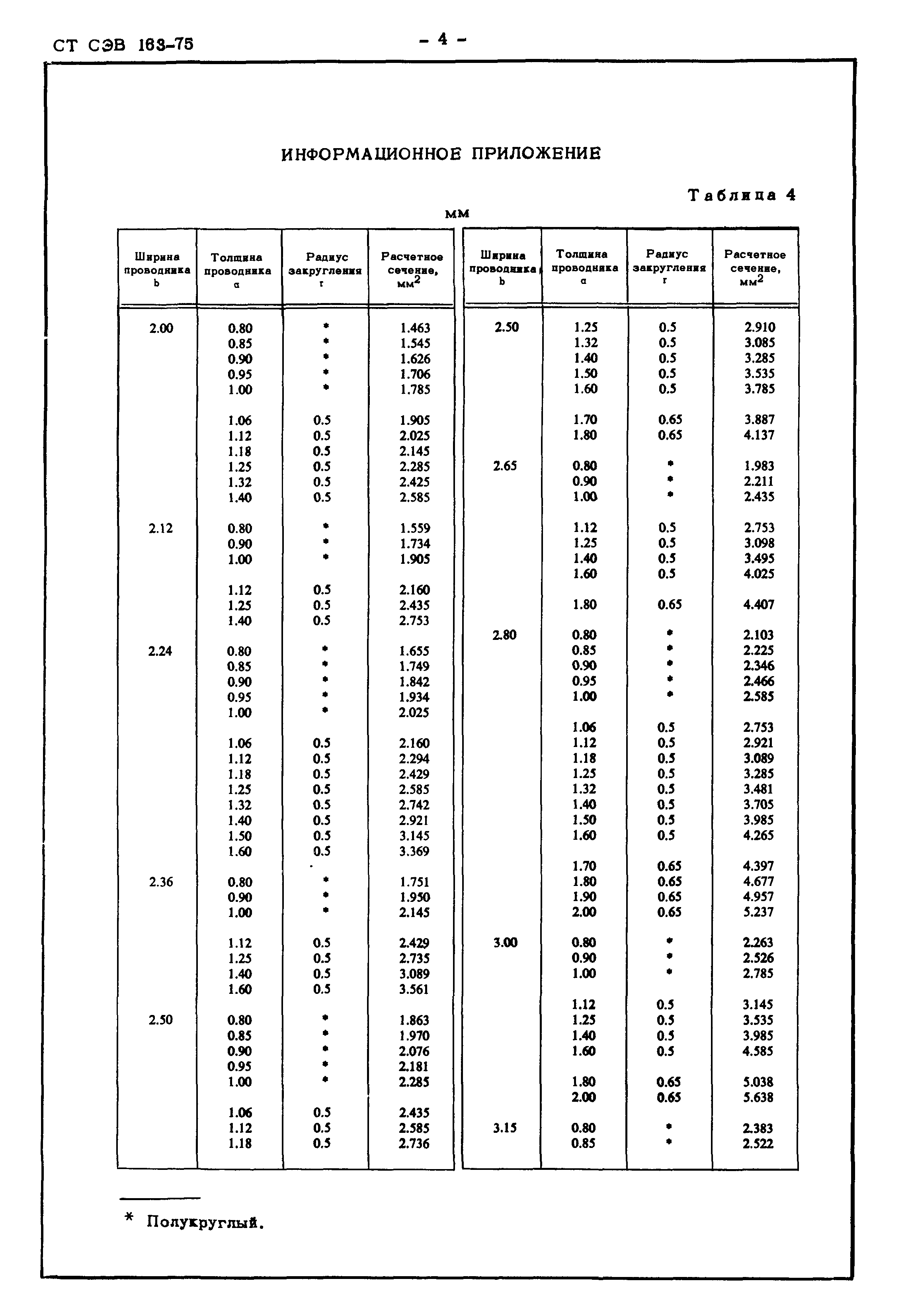 СТ СЭВ 163-75